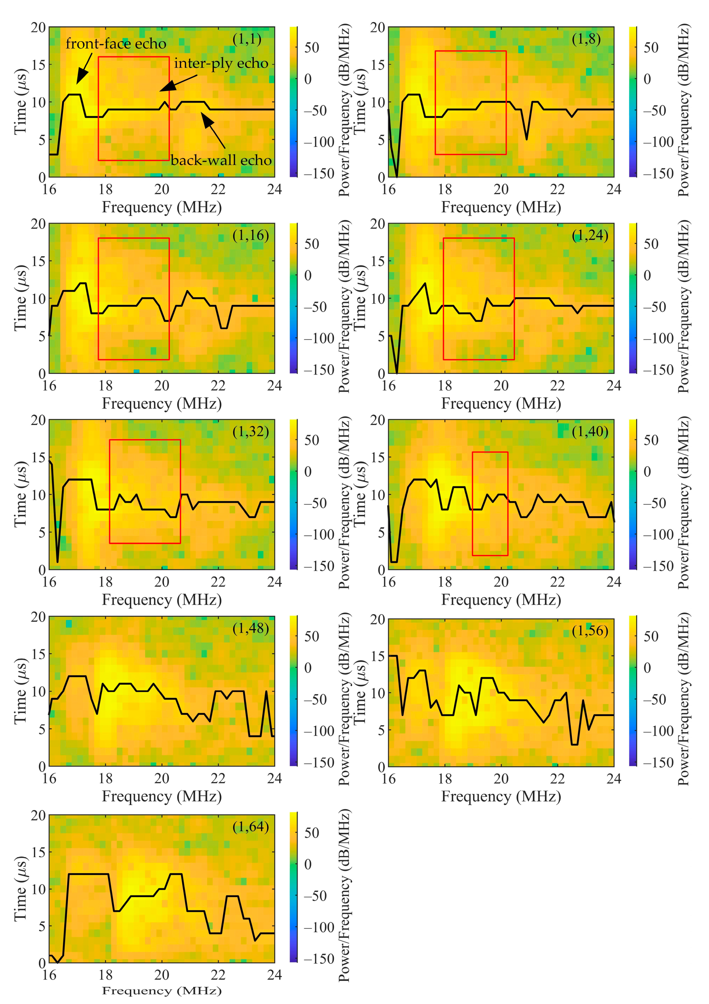 Aerospace 10 00181 g004