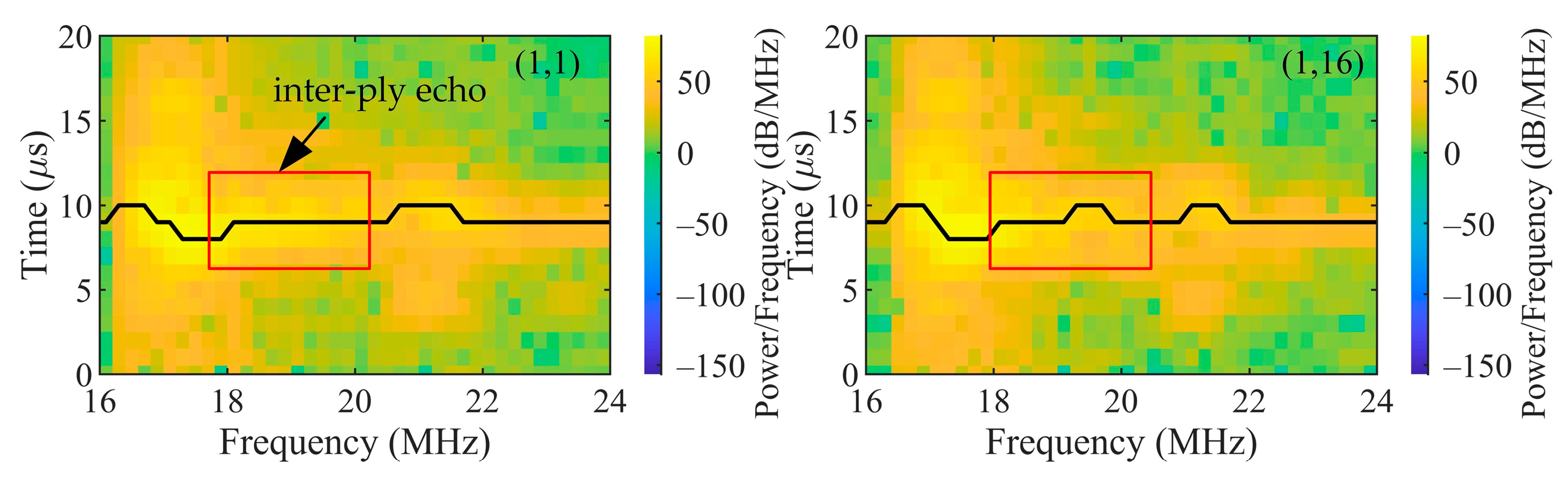Aerospace 10 00181 g007