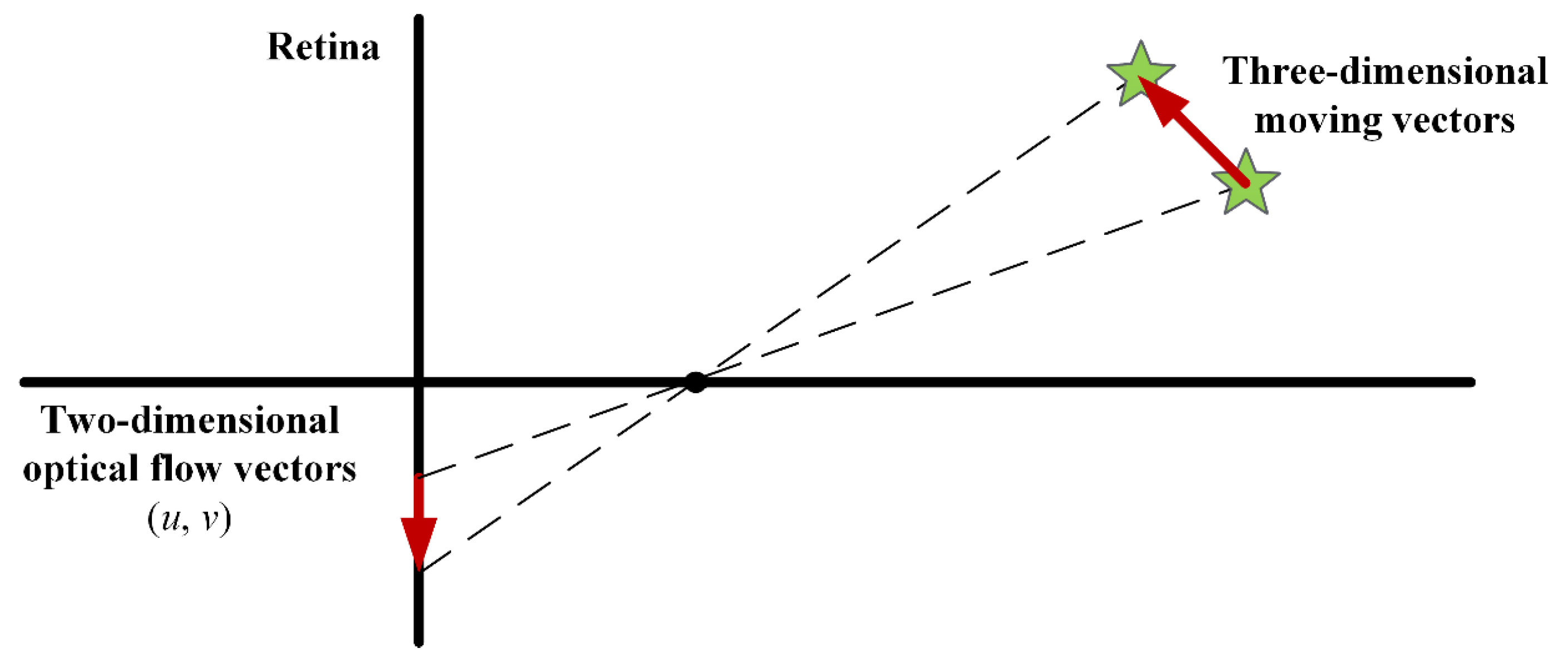 Aerospace 10 00183 g001