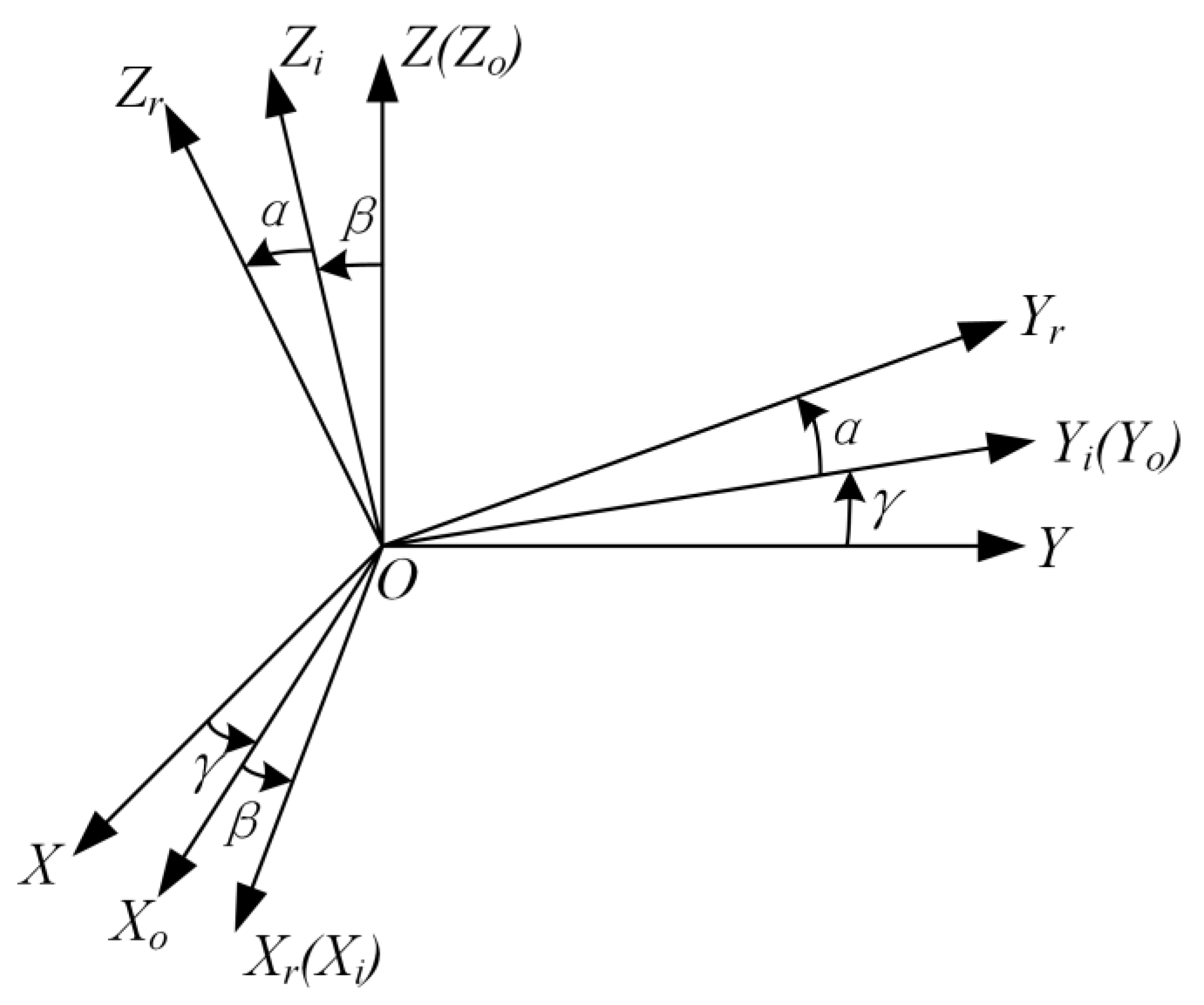 Aerospace 10 00183 g007
