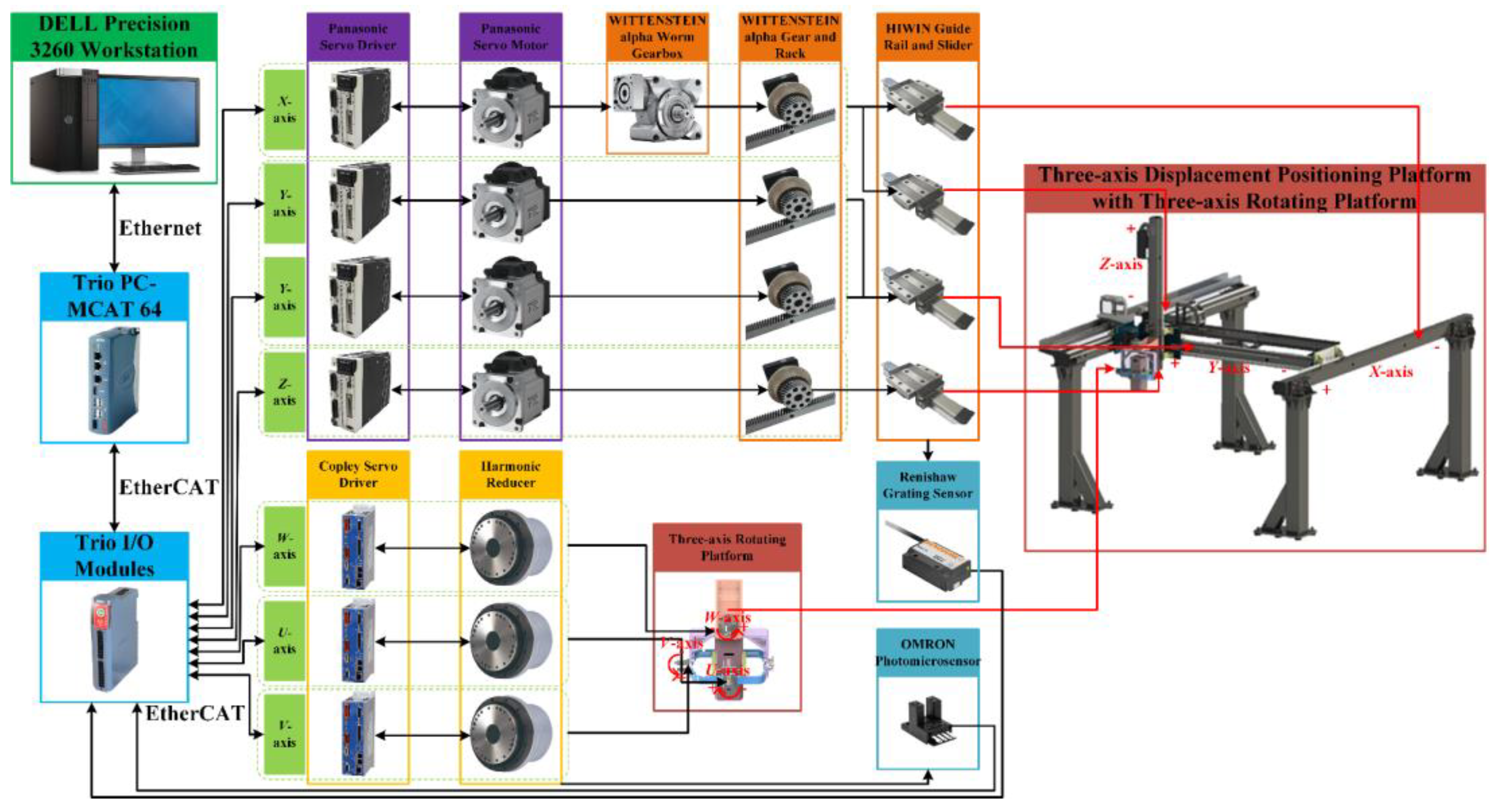 Aerospace 10 00183 g009