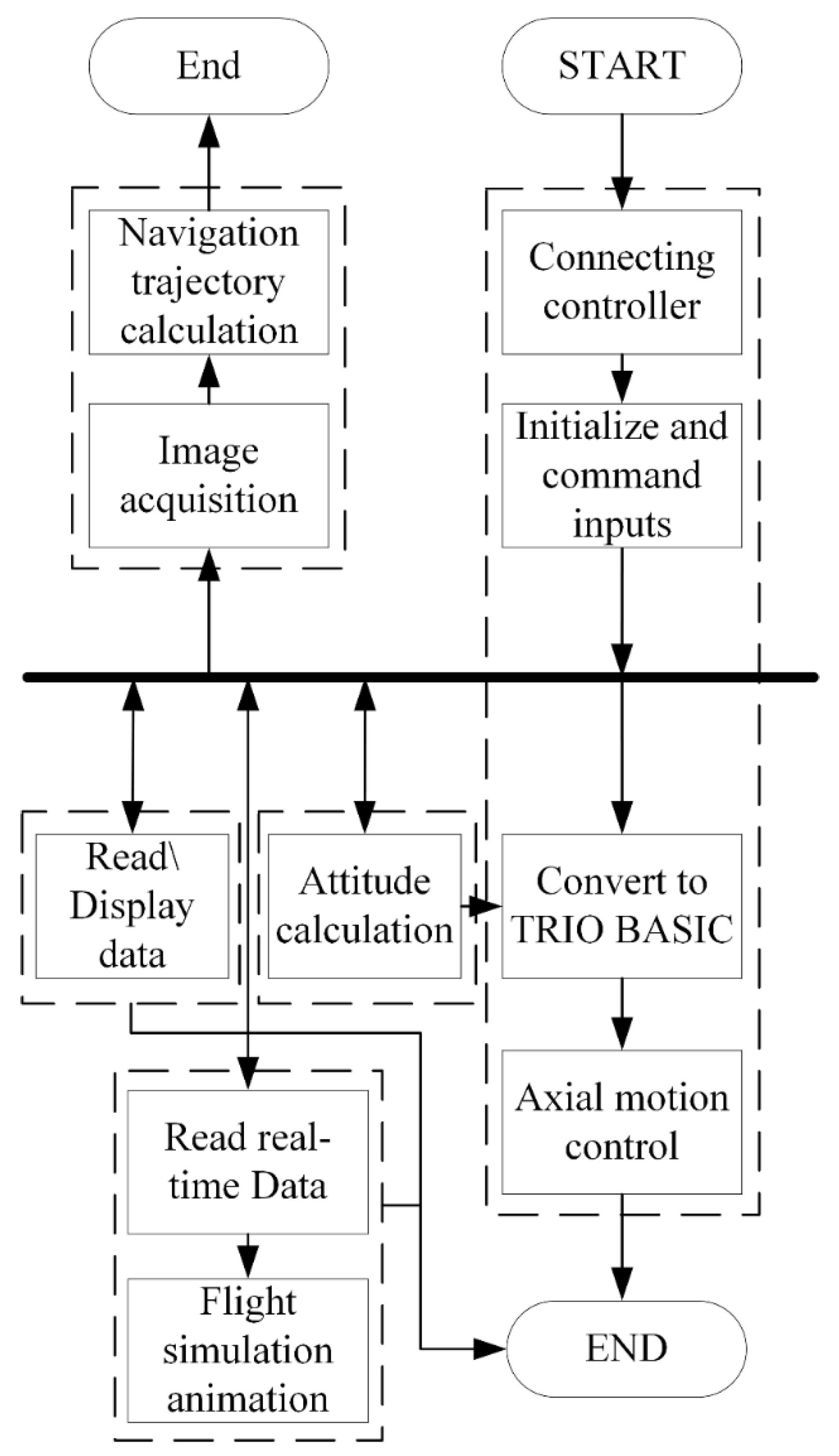 Aerospace 10 00183 g014