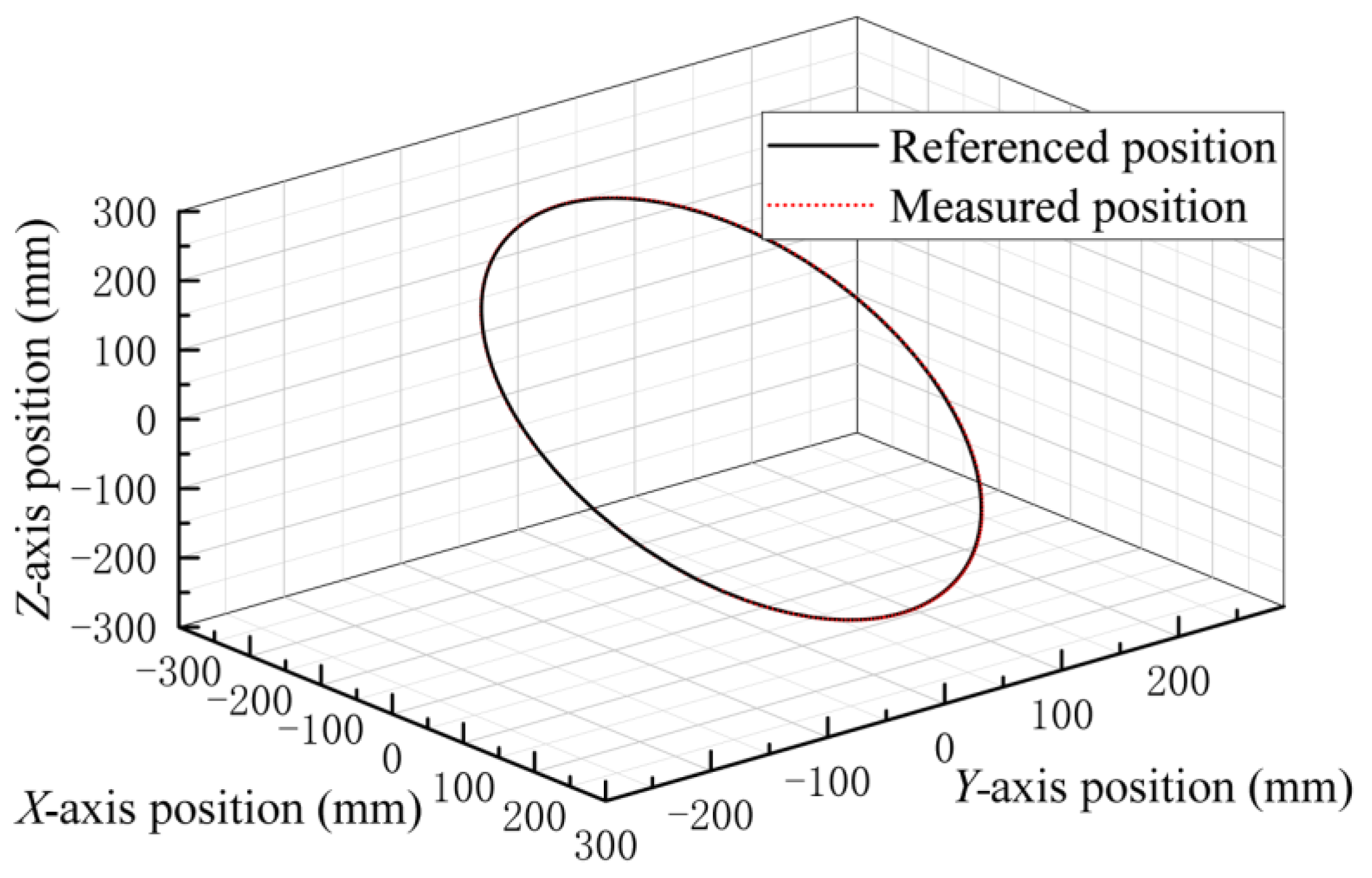 Aerospace 10 00183 g018