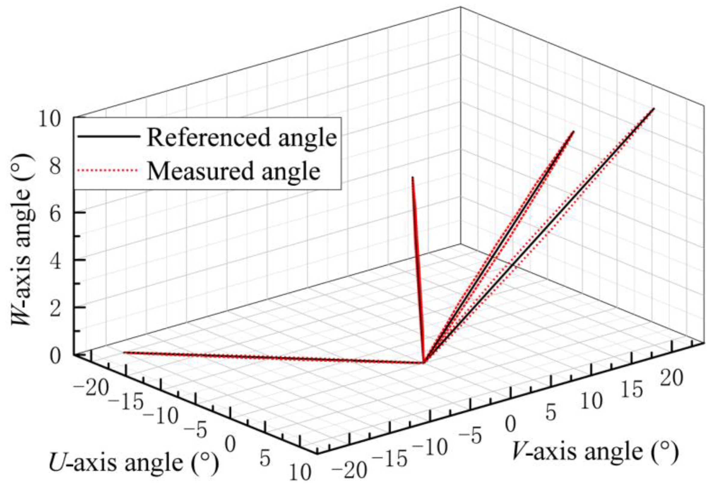 Aerospace 10 00183 g019