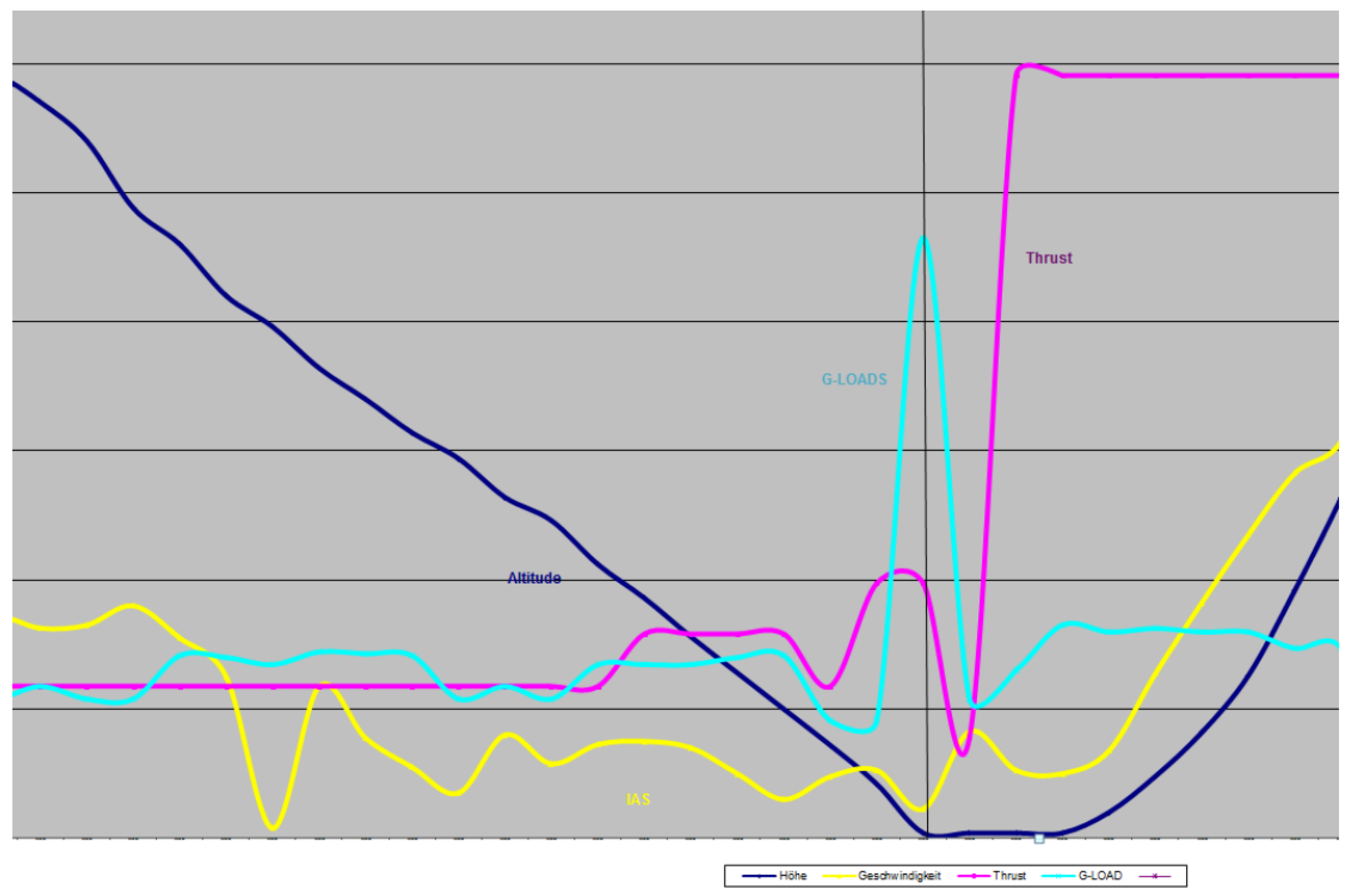 Aerospace 10 00186 g002 Aerospace 10 00186 g002