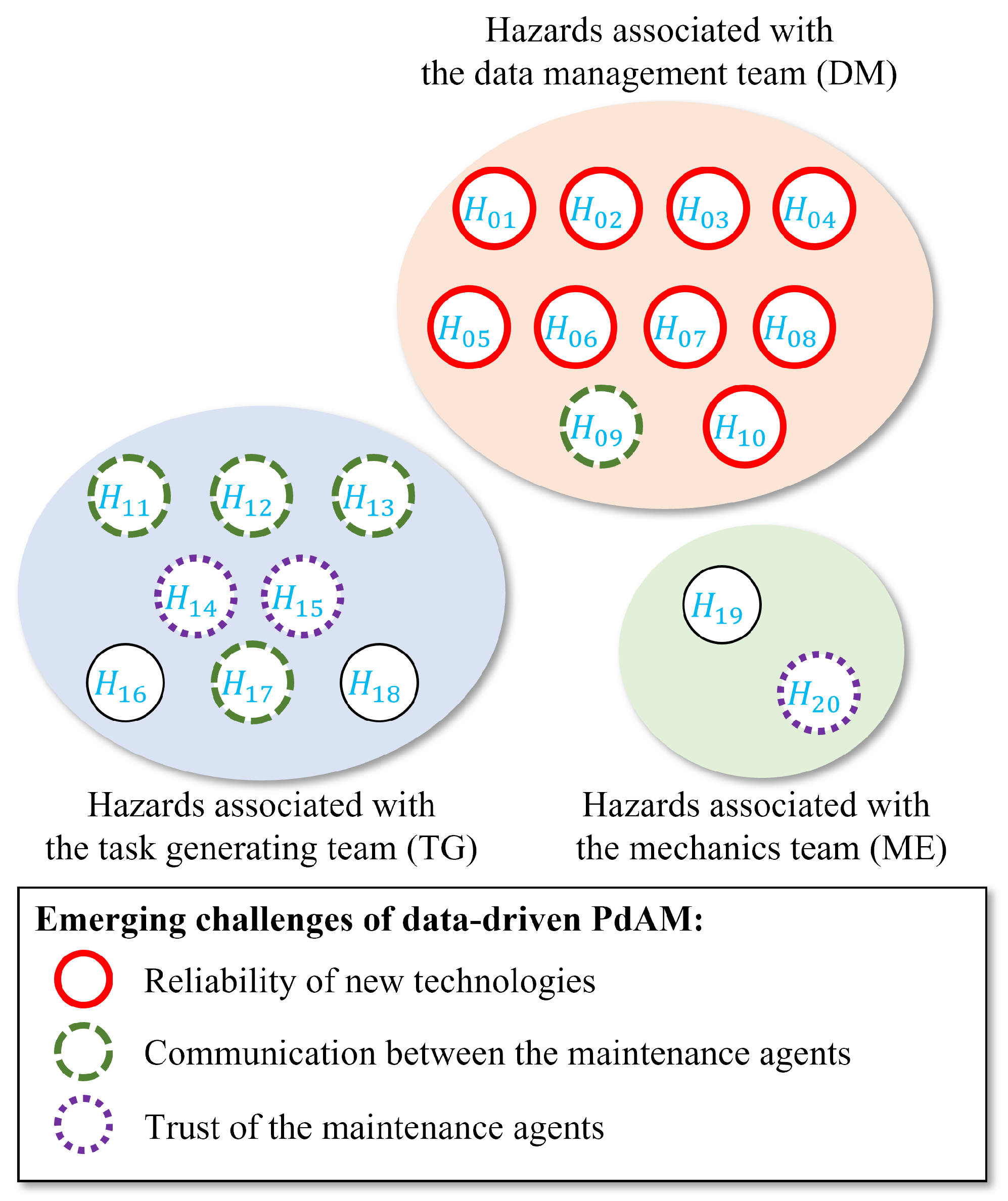 Aerospace 10 00186 g004 Aerospace 10 00186 g004