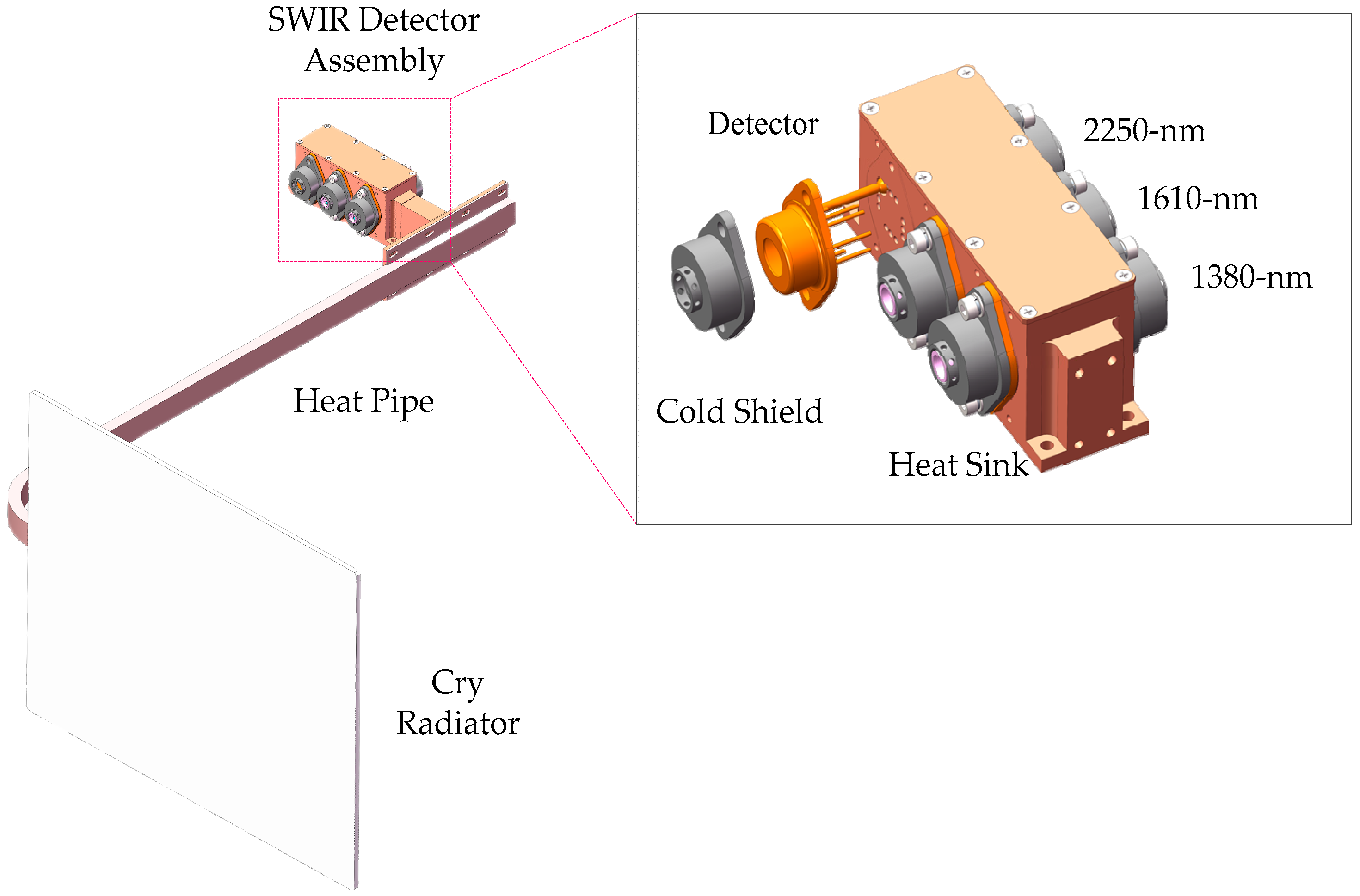 Aerospace 10 00200 g003 Aerospace 10 00200 g003