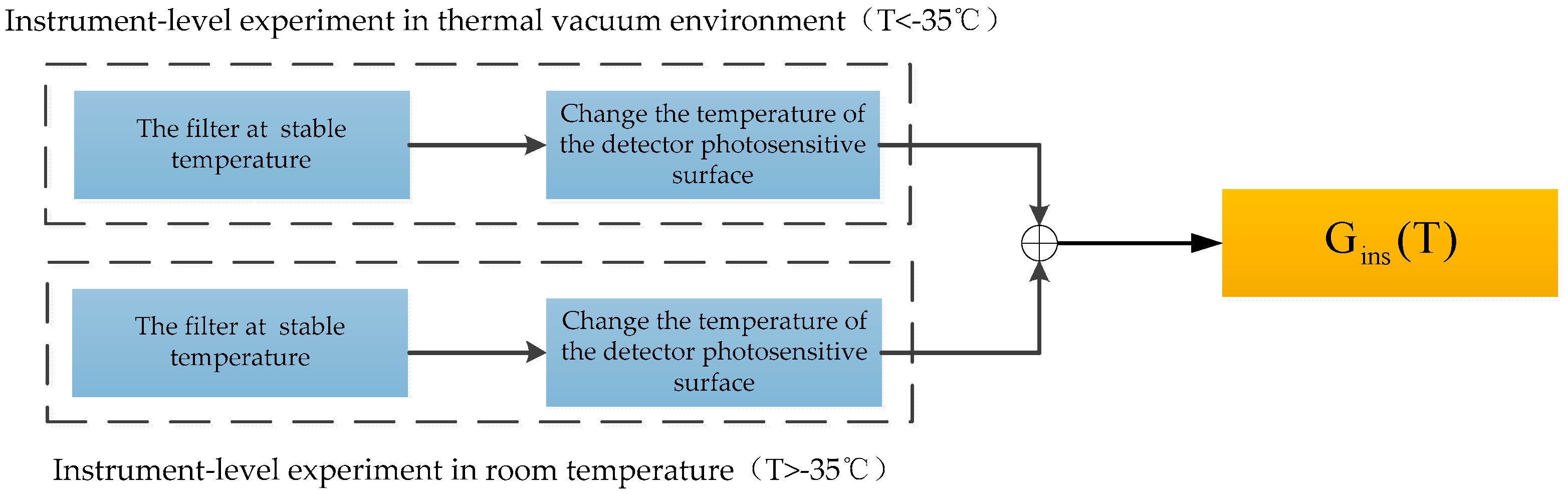 Aerospace 10 00200 g006 Aerospace 10 00200 g006
