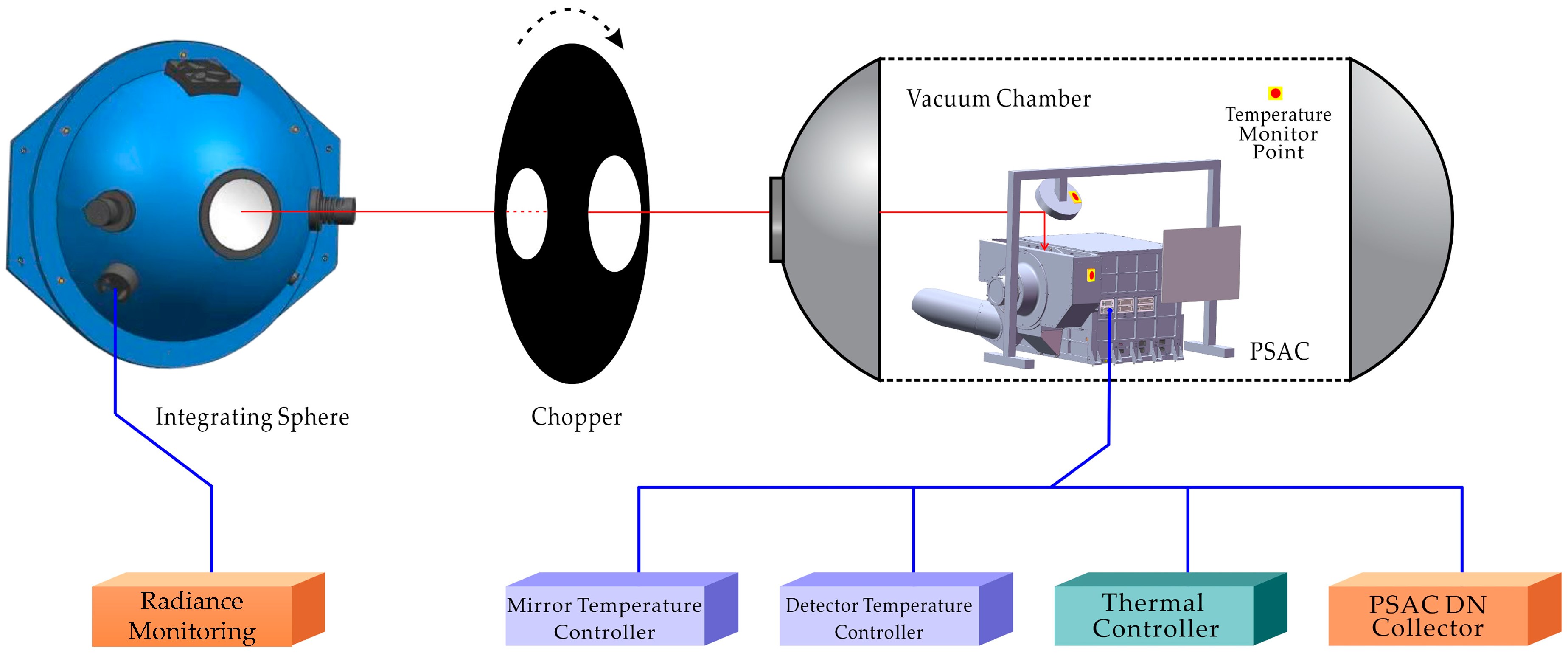 Aerospace 10 00200 g008 Aerospace 10 00200 g008