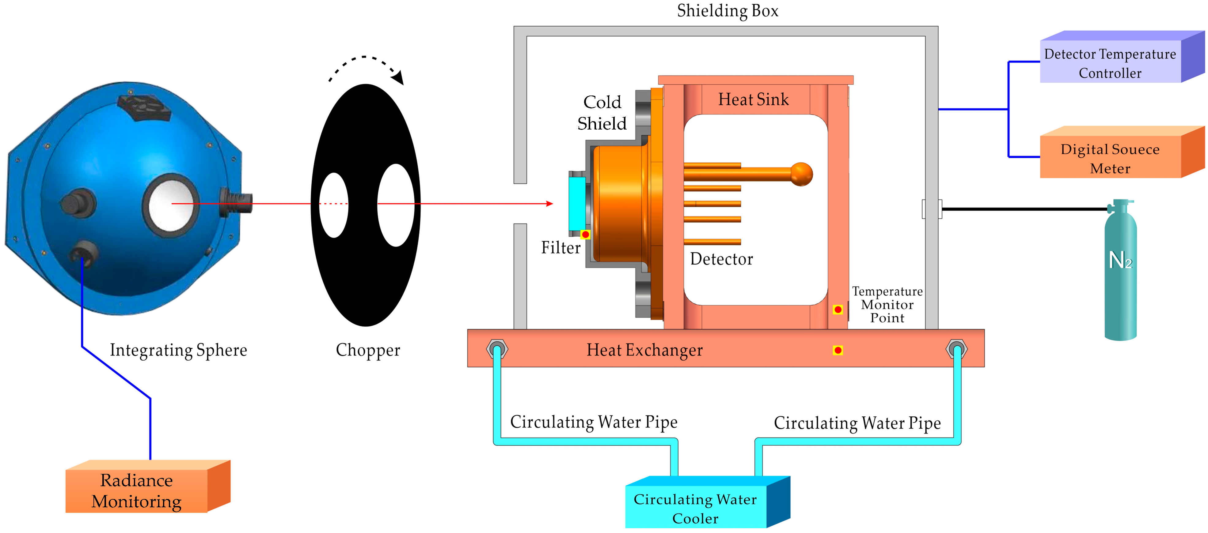 Aerospace 10 00200 g009 Aerospace 10 00200 g009