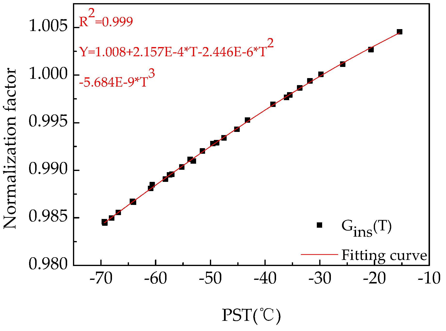 Aerospace 10 00200 g011 Aerospace 10 00200 g011