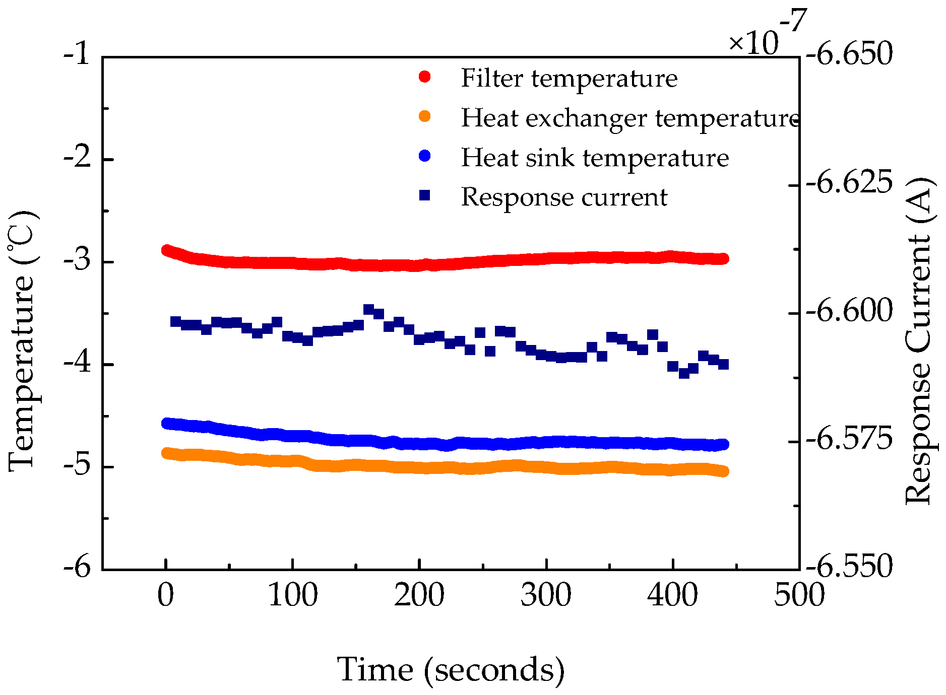 Aerospace 10 00200 g012 Aerospace 10 00200 g012