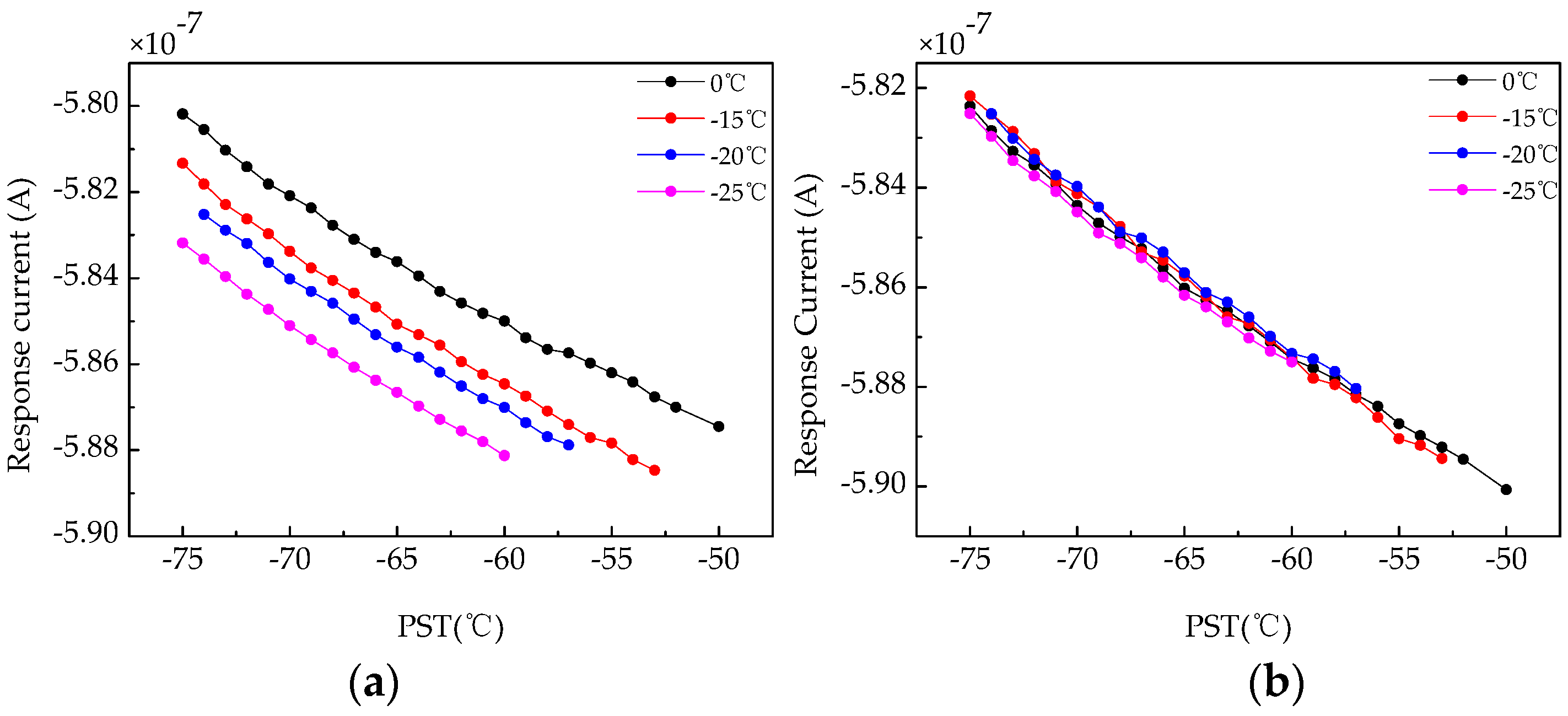 Aerospace 10 00200 g014 Aerospace 10 00200 g014