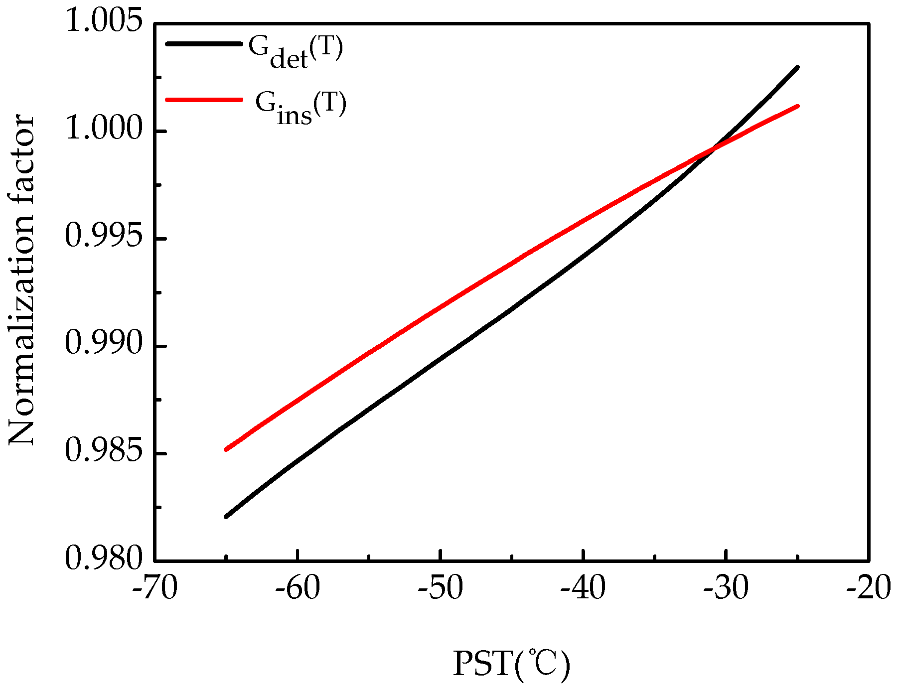 Aerospace 10 00200 g017 Aerospace 10 00200 g017