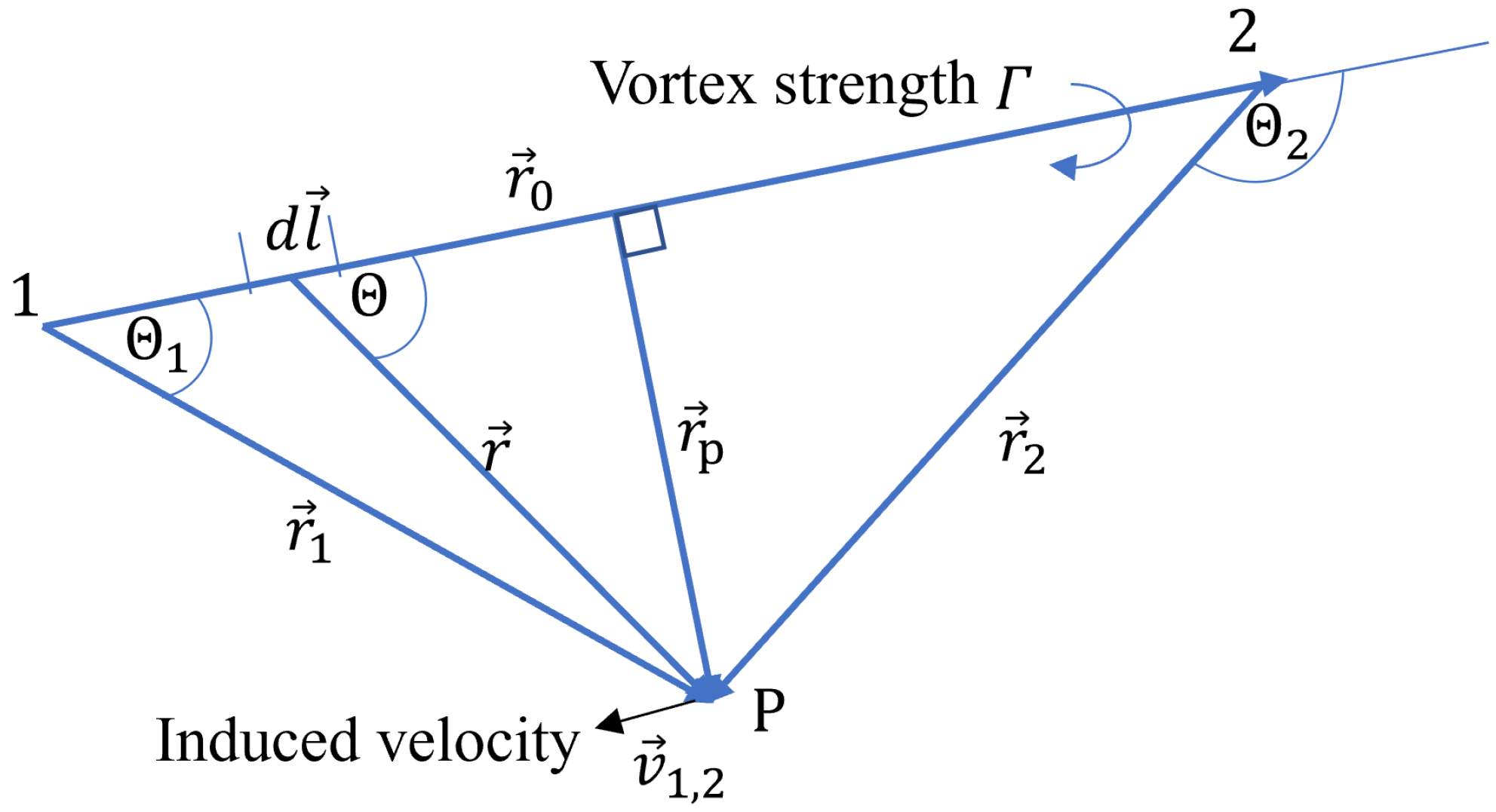 Aerospace 10 00203 g001