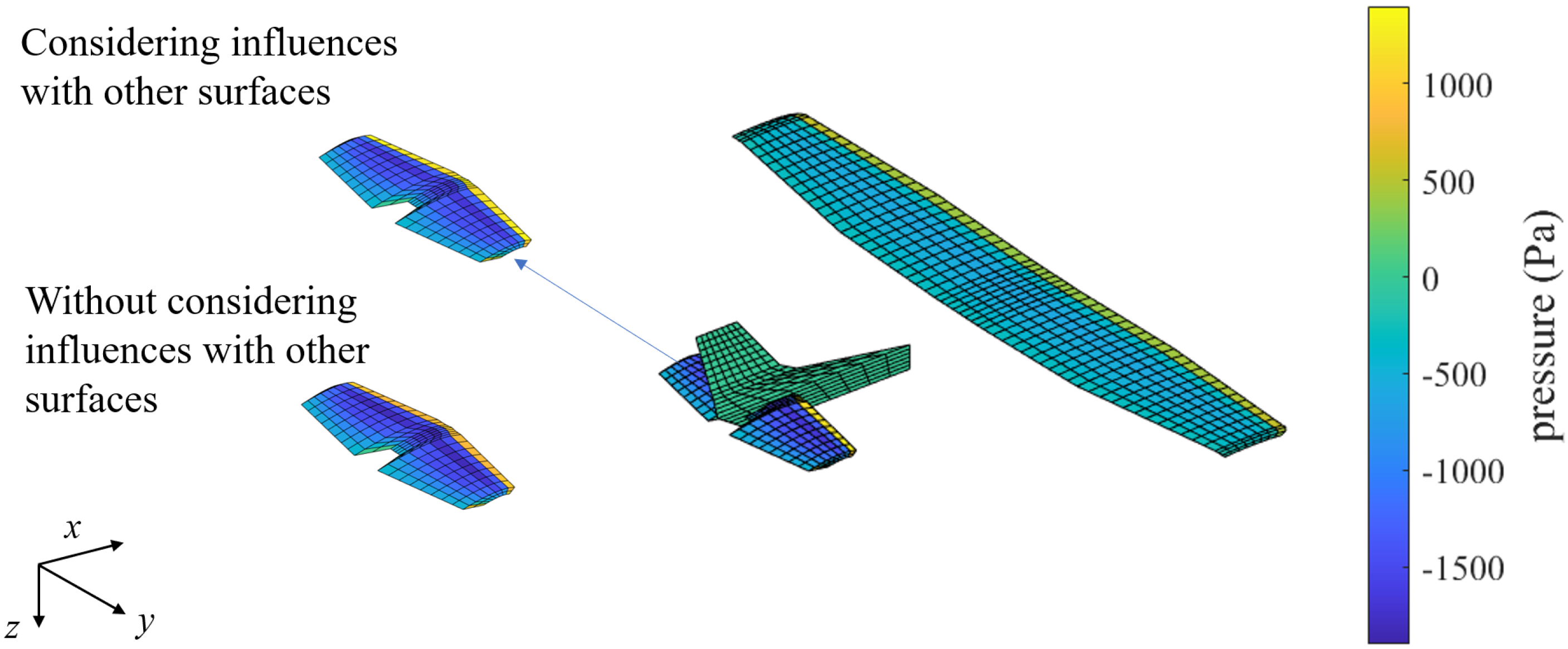 Aerospace 10 00203 g013