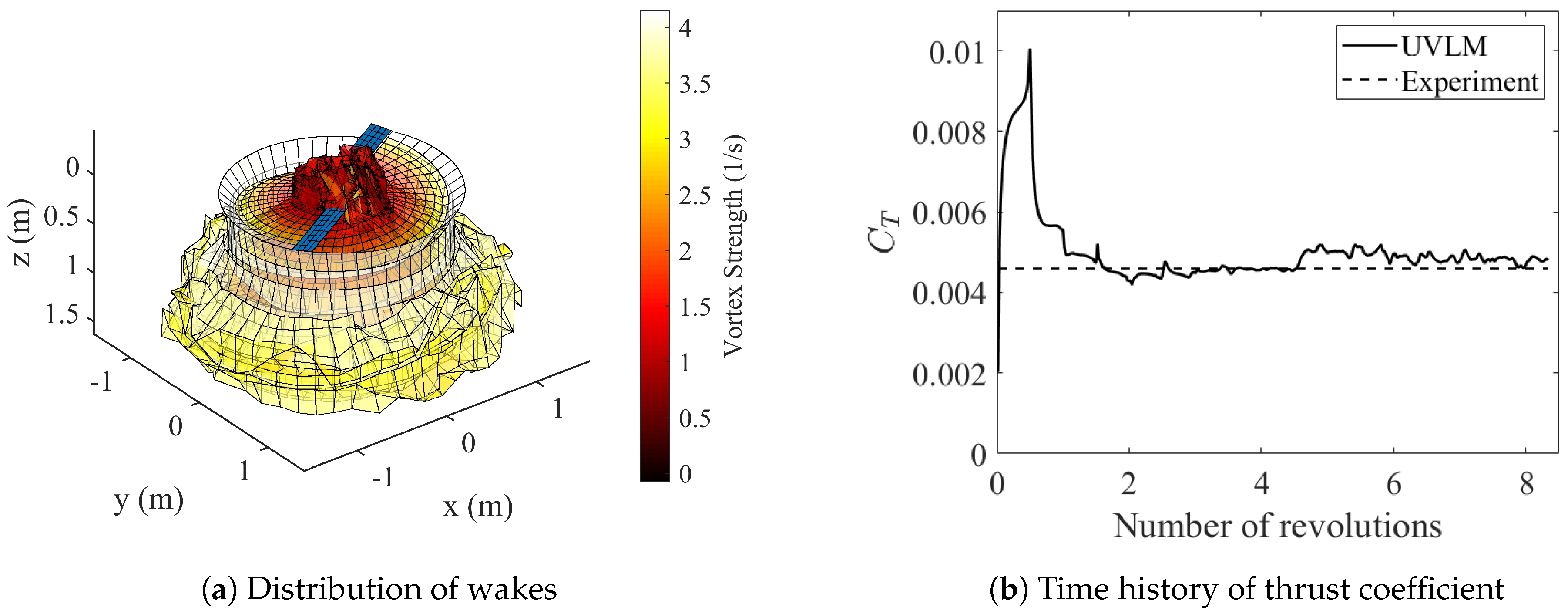 Aerospace 10 00203 g015