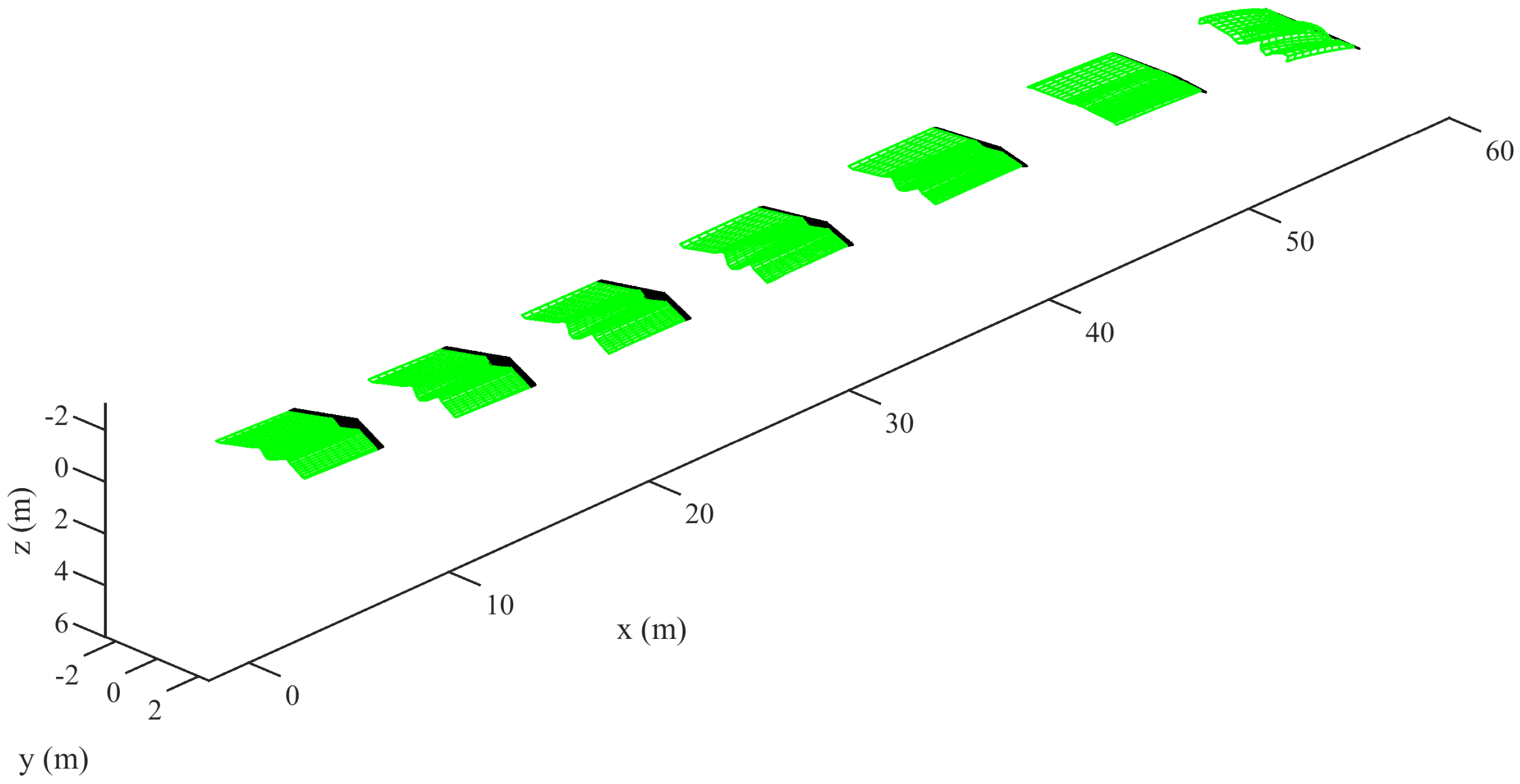 Aerospace 10 00203 g016