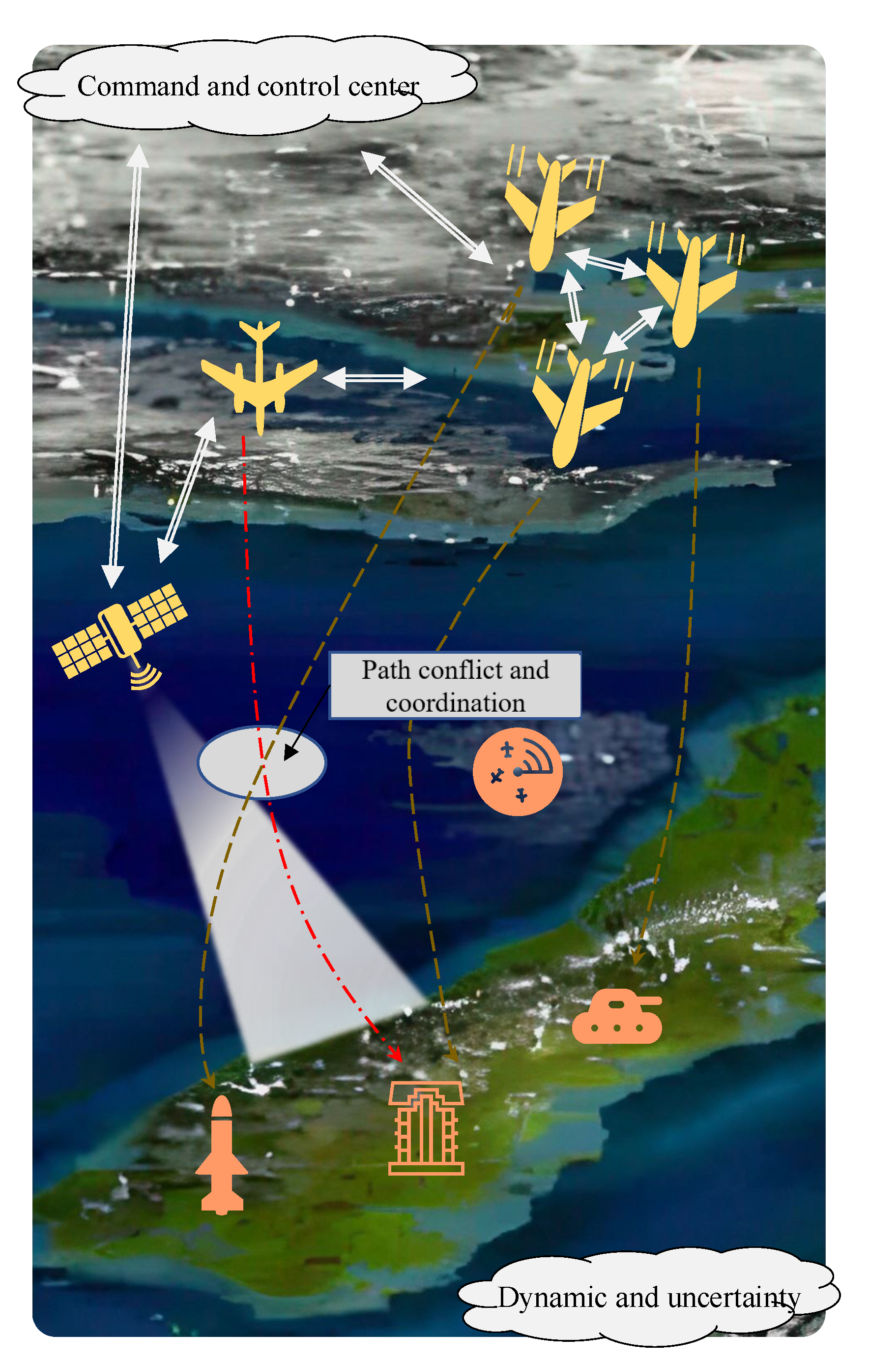 Aerospace 10 00208 g001