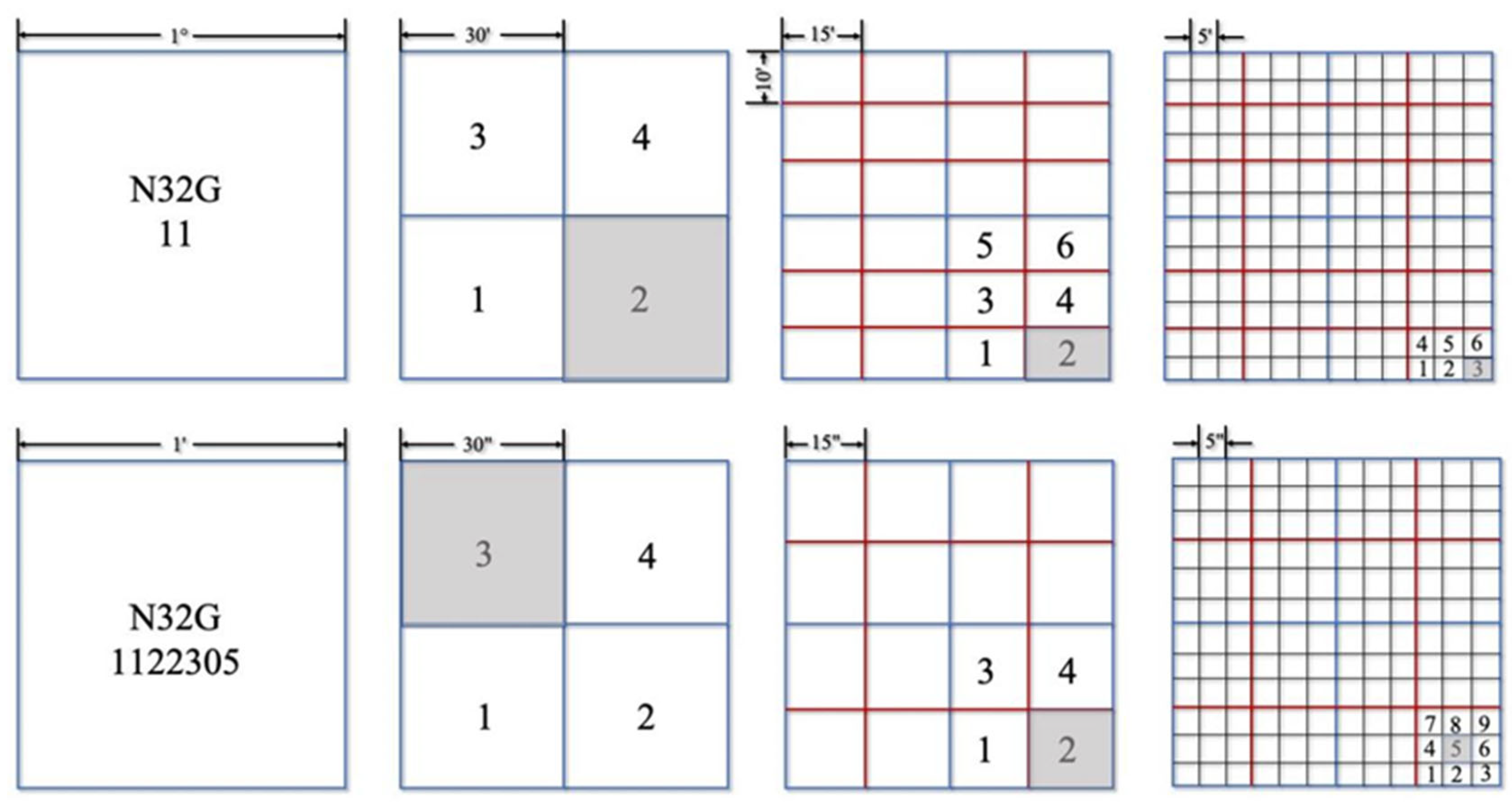 Aerospace 10 00217 g003 Aerospace 10 00217 g003