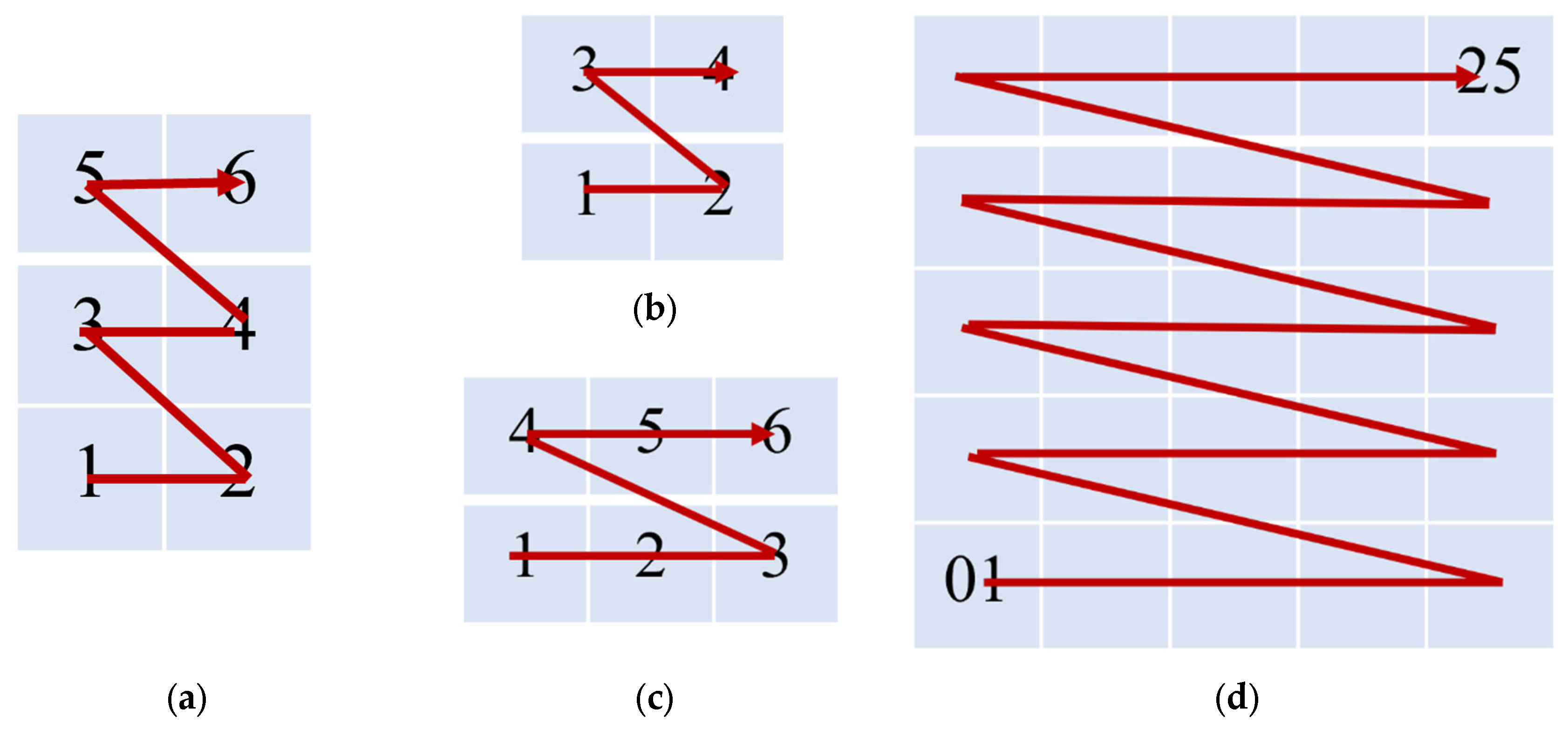 Aerospace 10 00217 g004 Aerospace 10 00217 g004