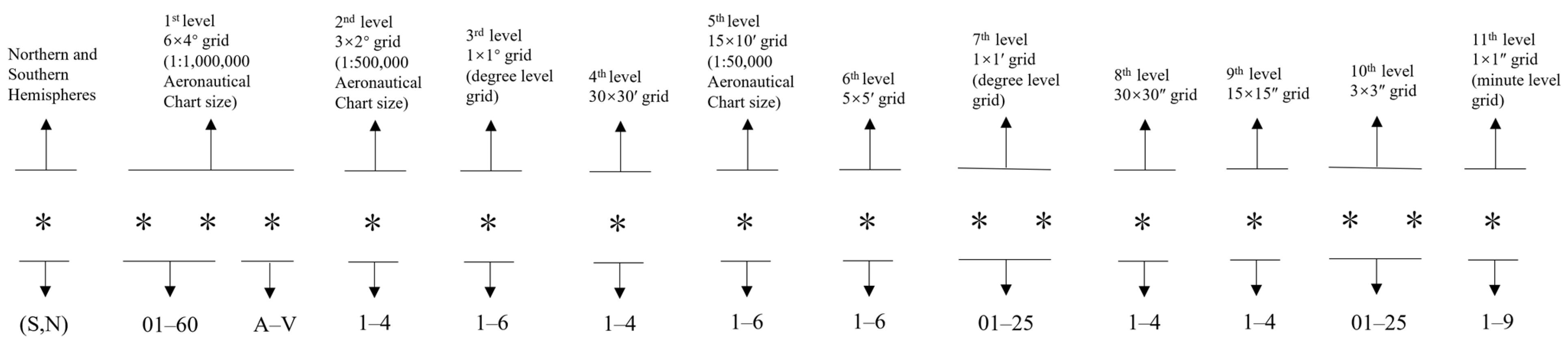 Aerospace 10 00217 g005 Aerospace 10 00217 g005