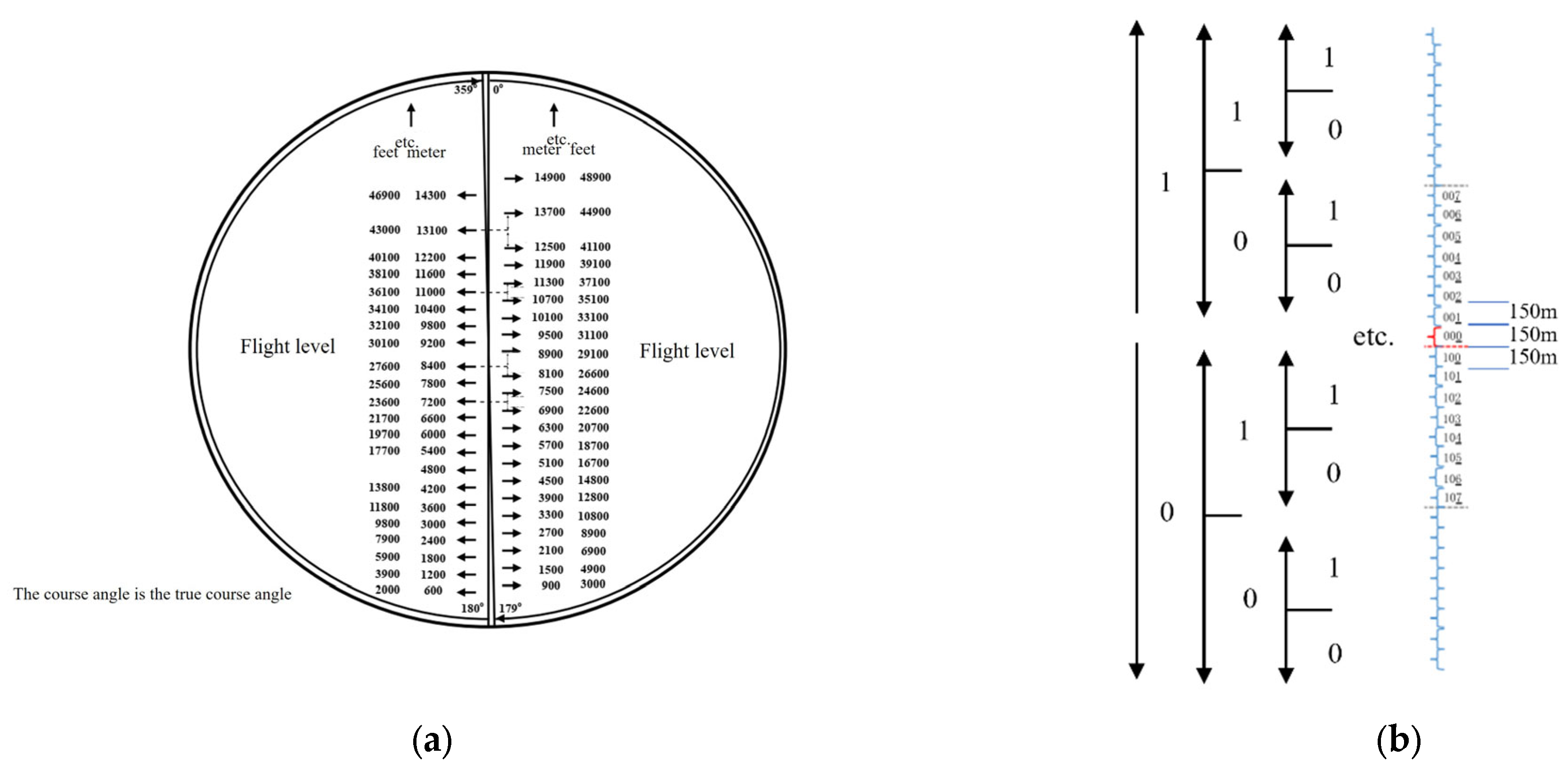Aerospace 10 00217 g006 Aerospace 10 00217 g006