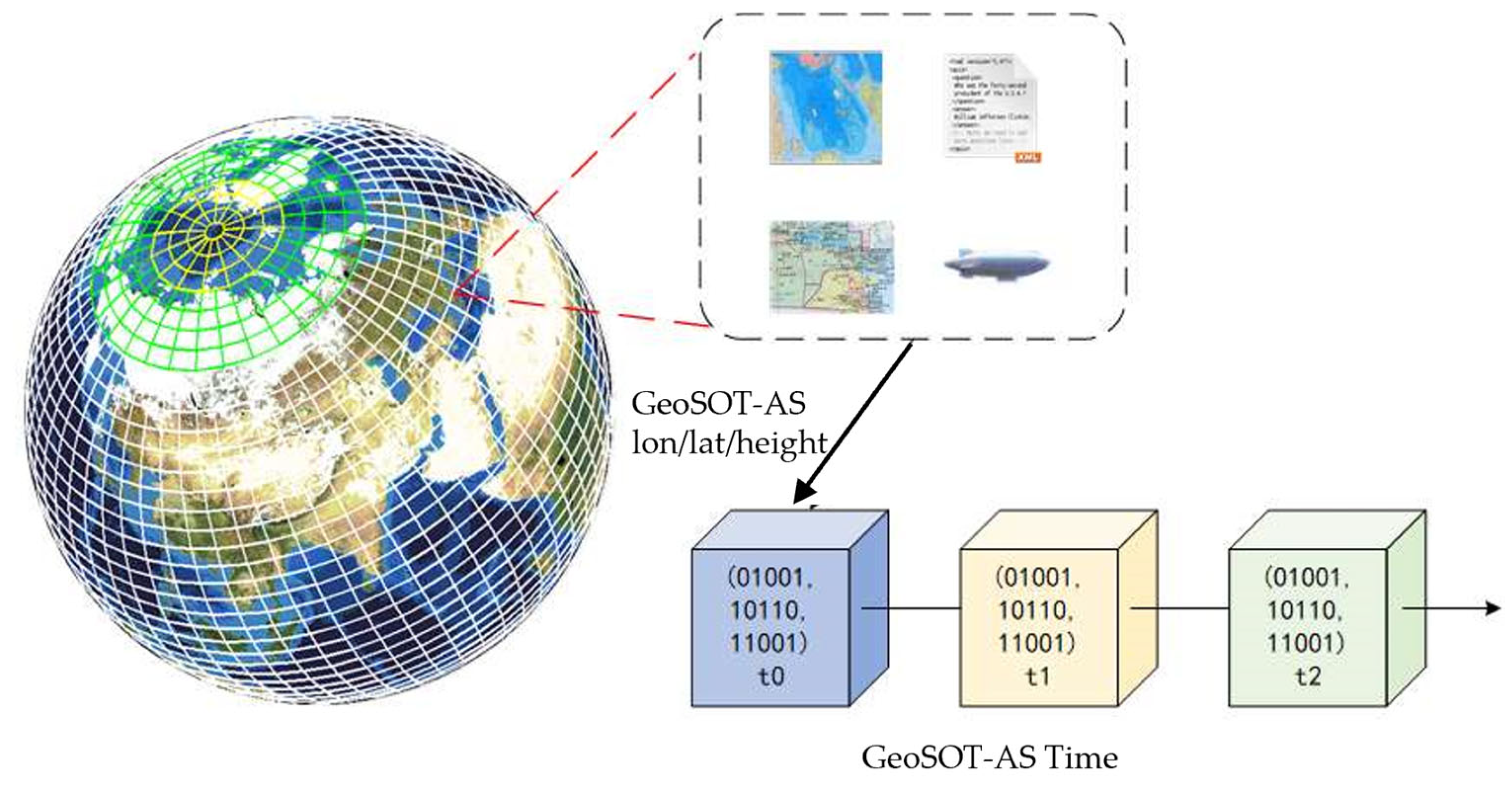 Aerospace 10 00217 g007 Aerospace 10 00217 g007