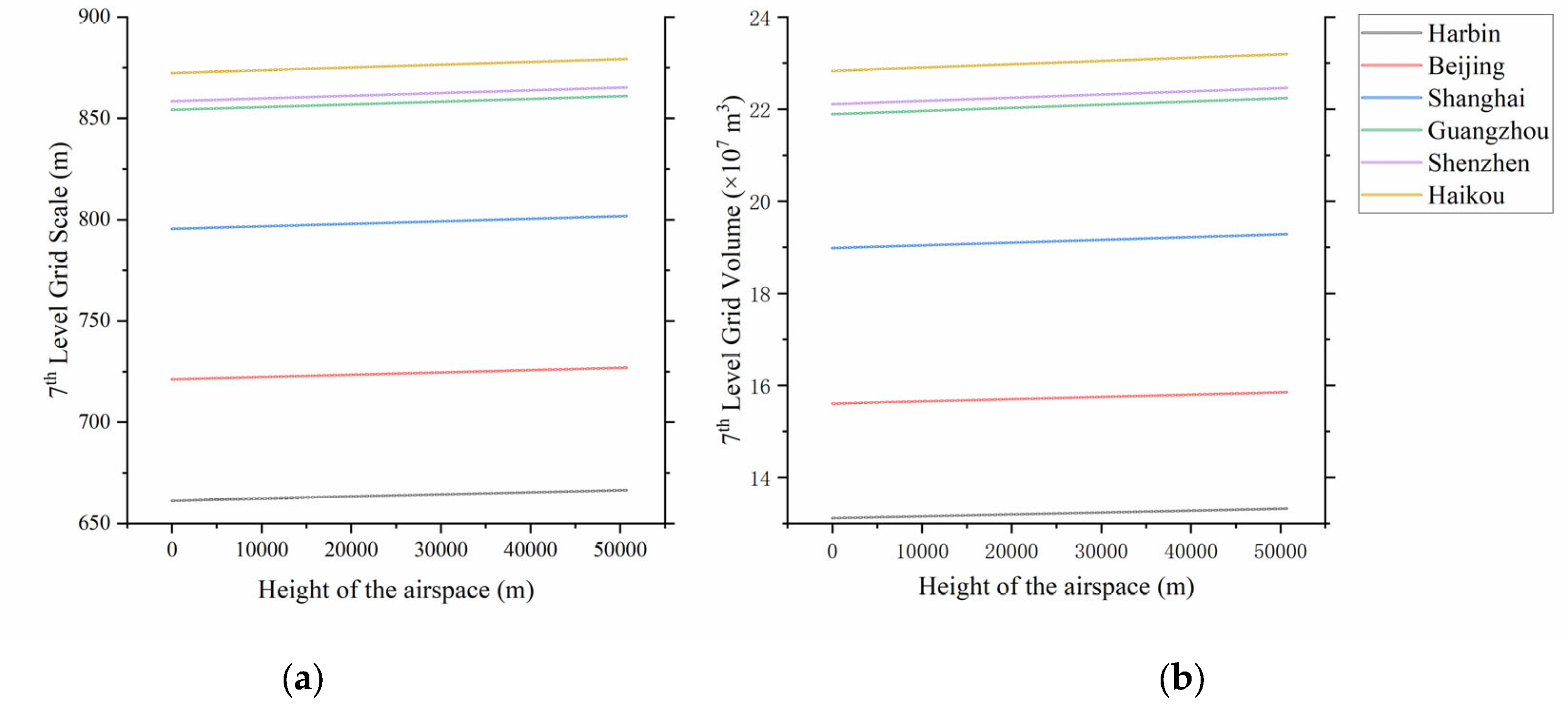 Aerospace 10 00217 g010 Aerospace 10 00217 g010