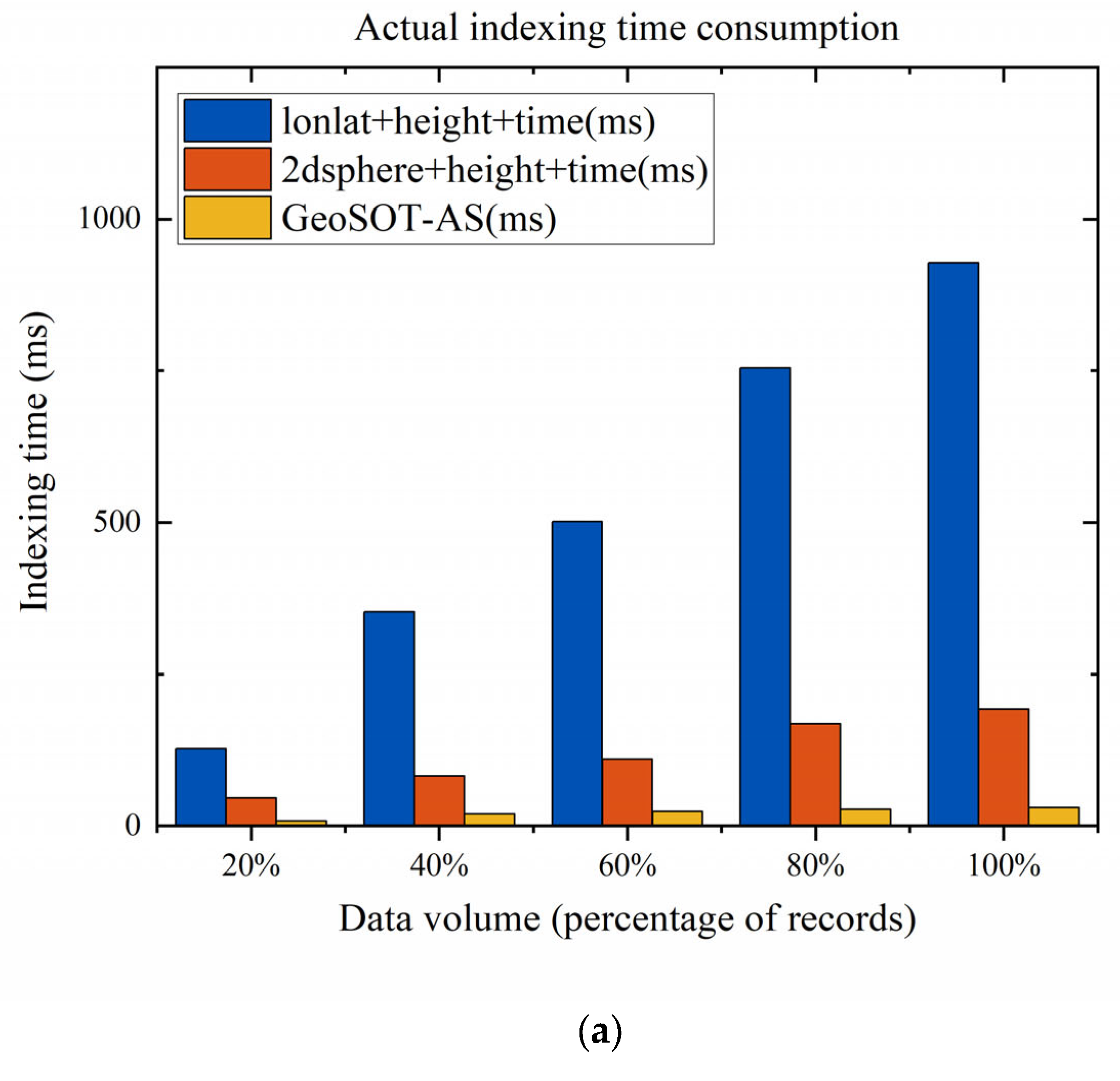 Aerospace 10 00217 g011a Aerospace 10 00217 g011a