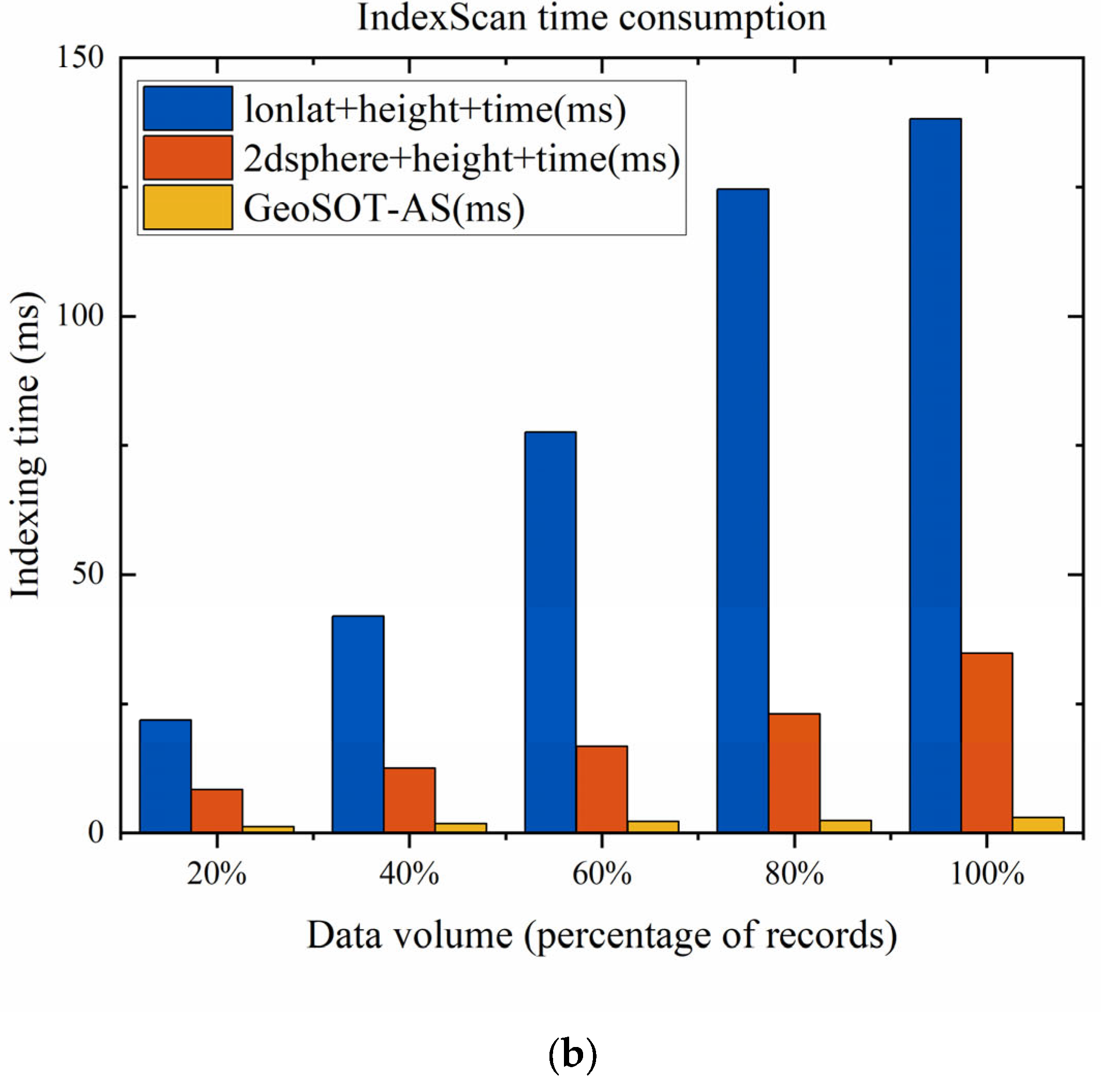 Aerospace 10 00217 g011b Aerospace 10 00217 g011b