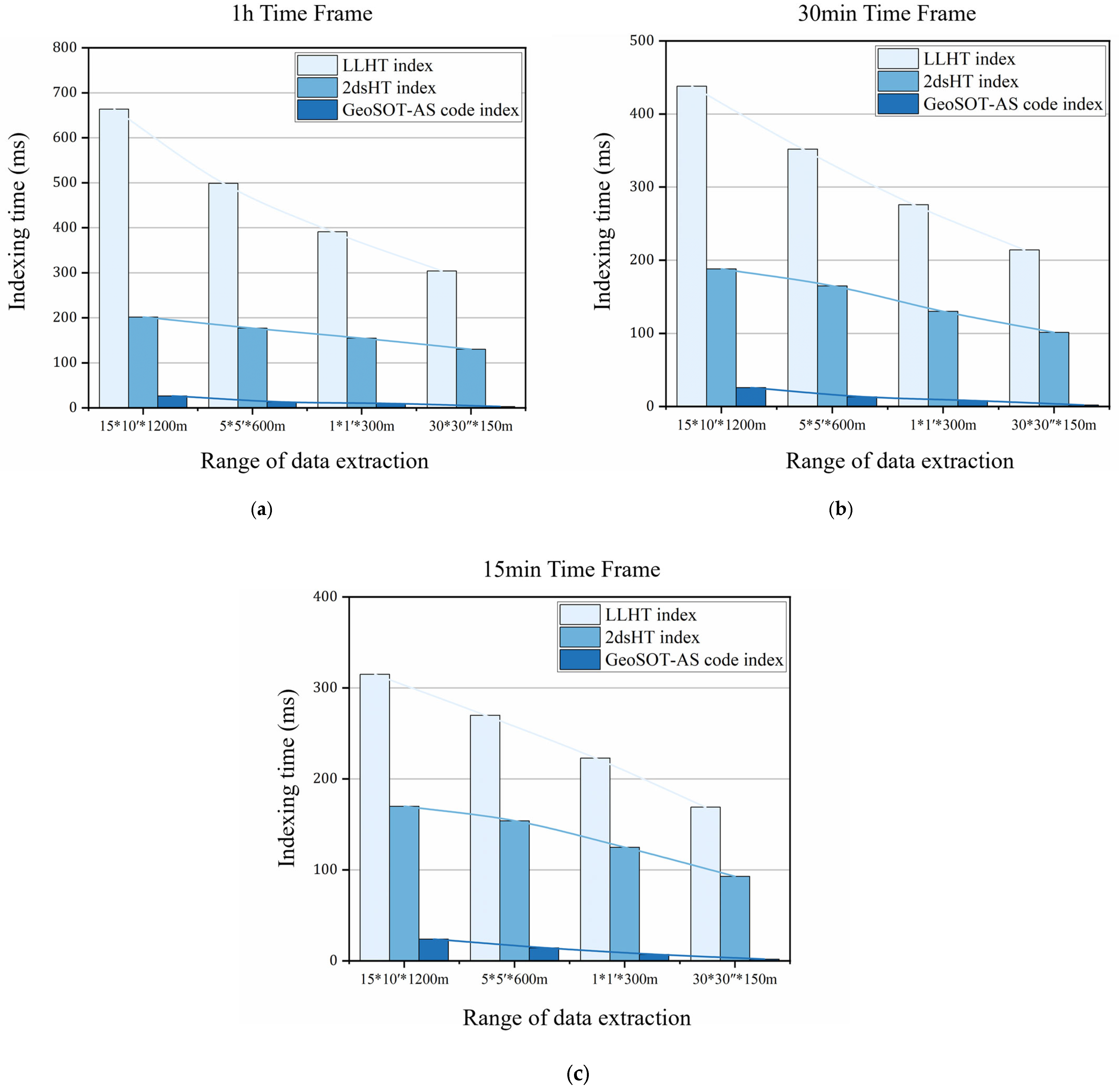 Aerospace 10 00217 g012 Aerospace 10 00217 g012