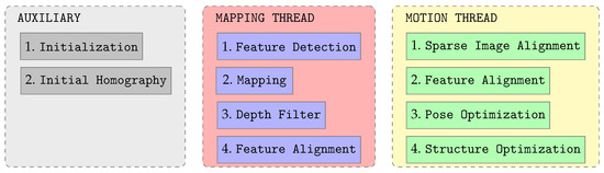 Aerospace 10 00220 g0a2