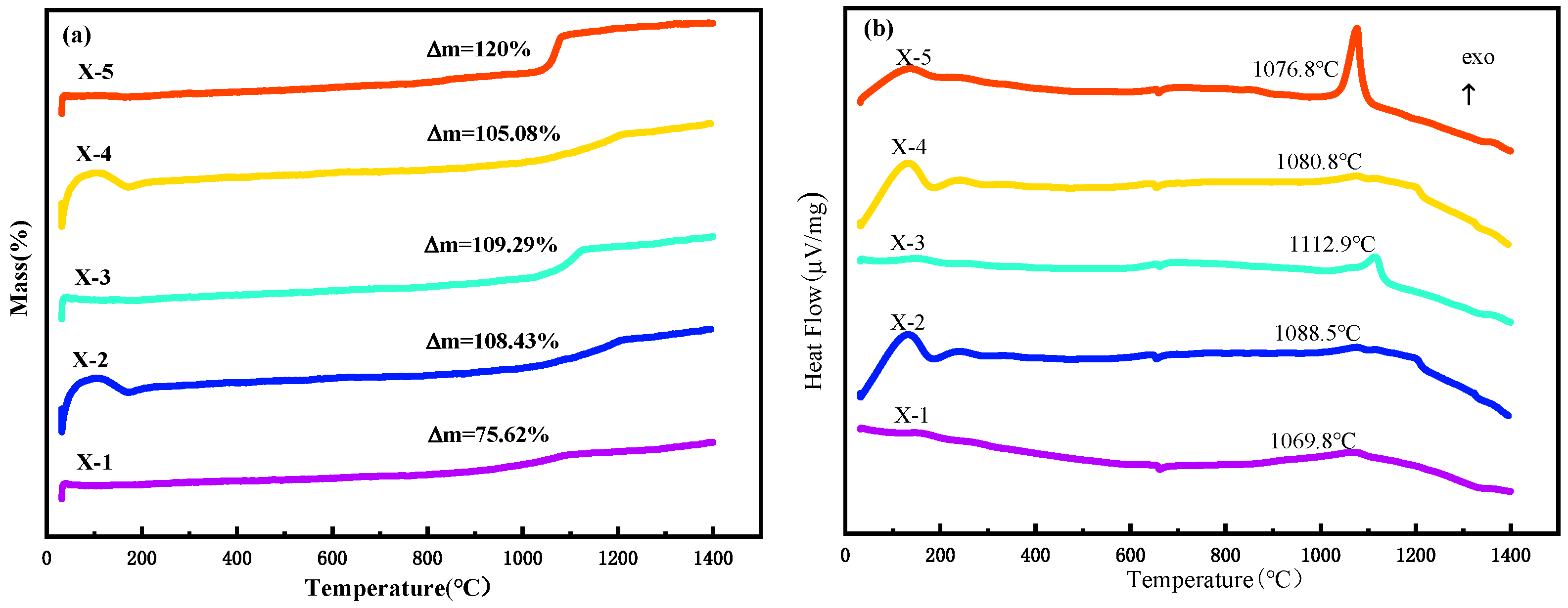 Aerospace 10 00222 g001 Aerospace 10 00222 g001