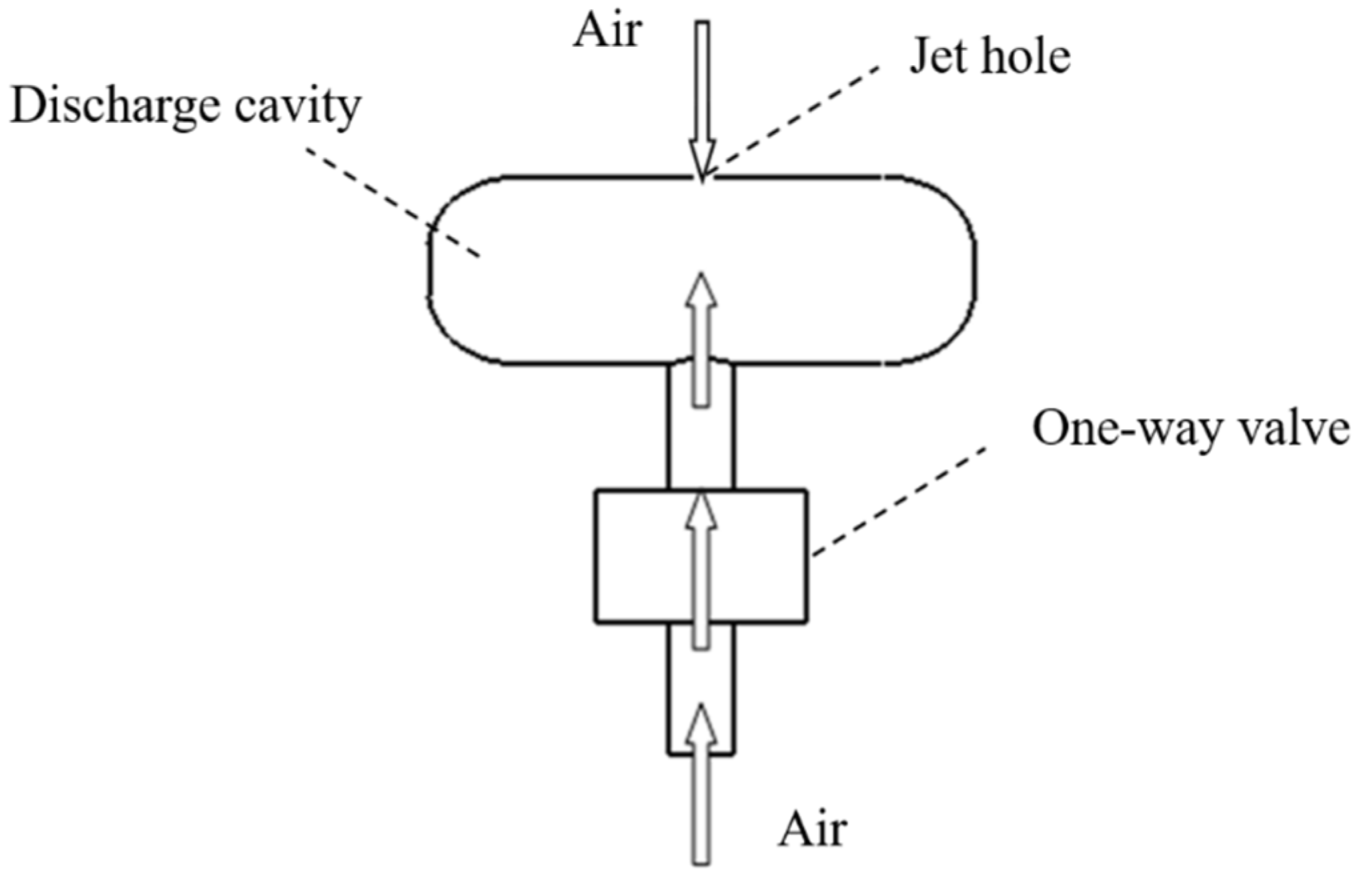 Aerospace 10 00223 g002