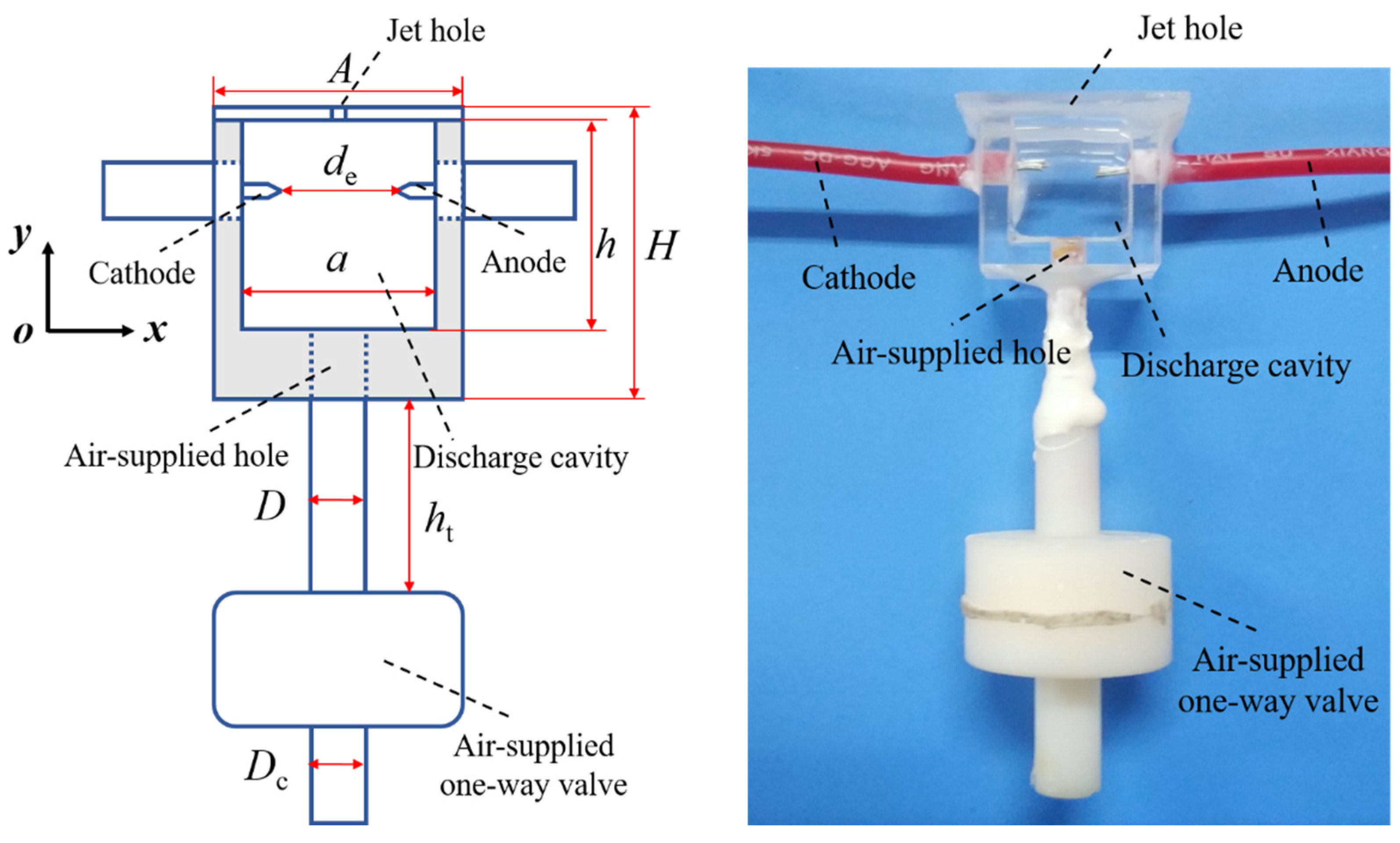 Aerospace 10 00223 g004