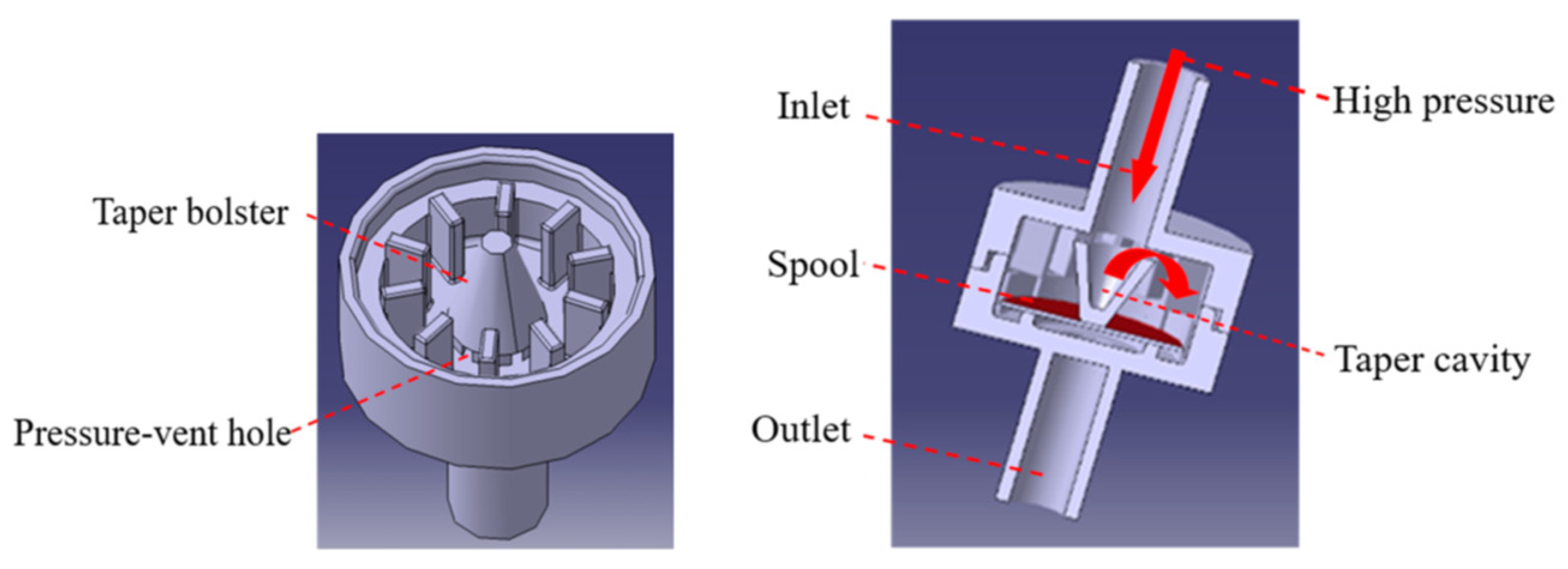 Aerospace 10 00223 g005