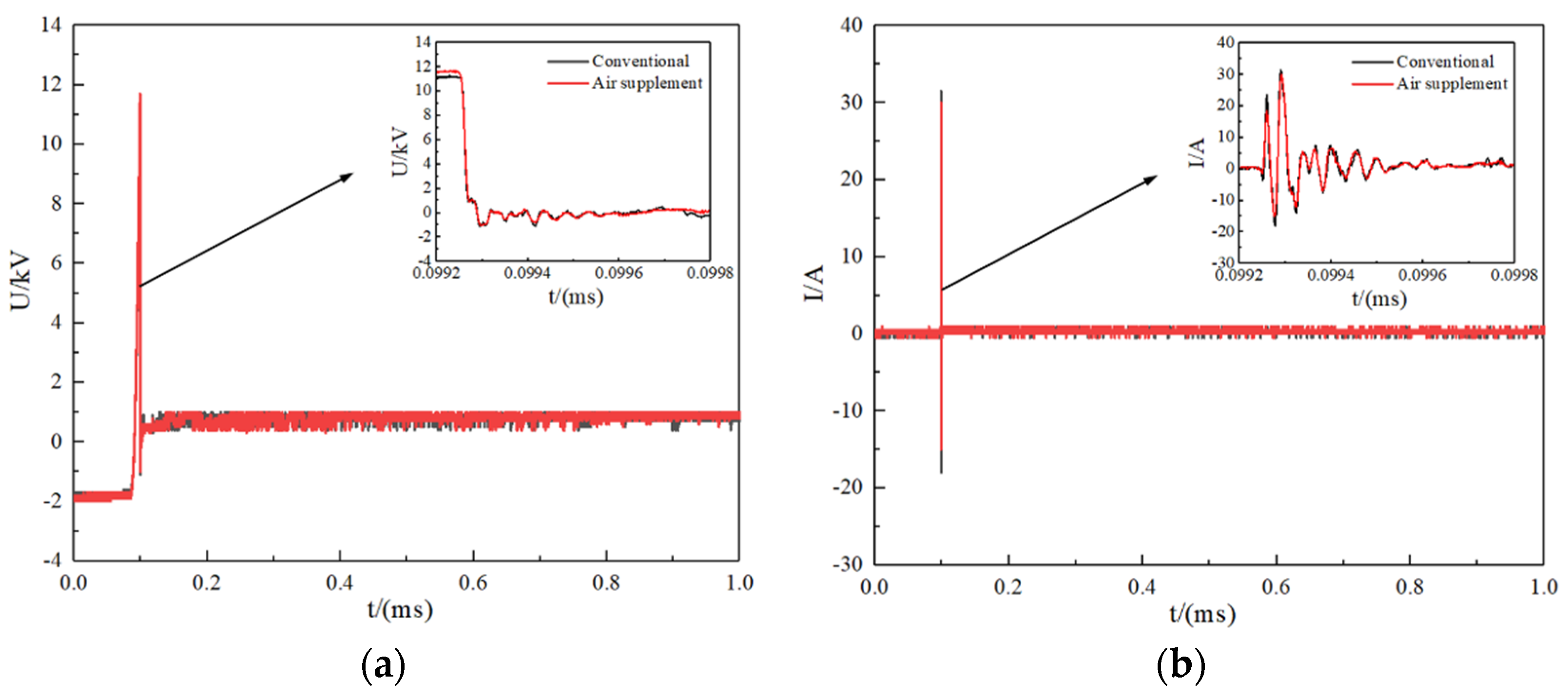 Aerospace 10 00223 g006