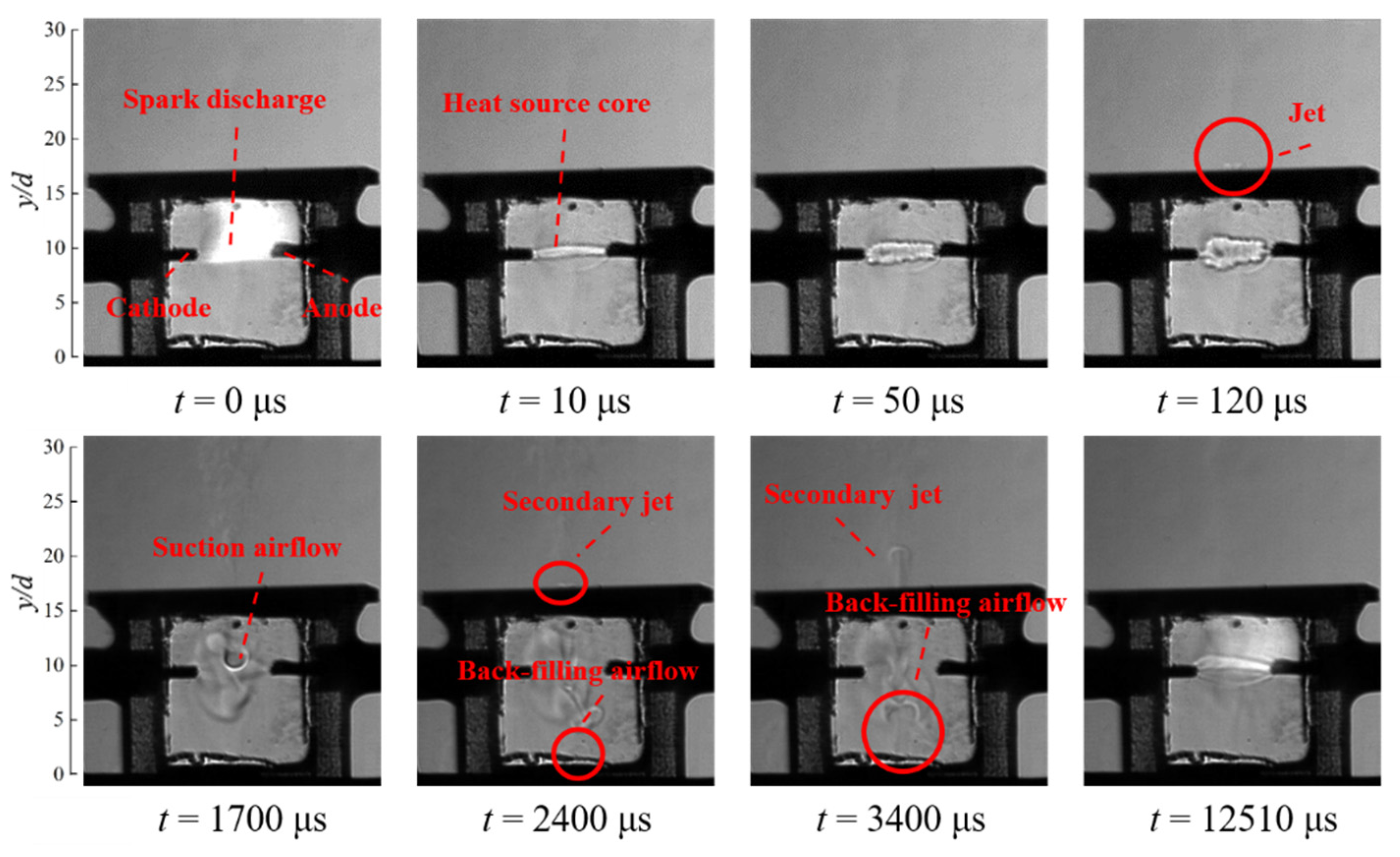 Aerospace 10 00223 g007