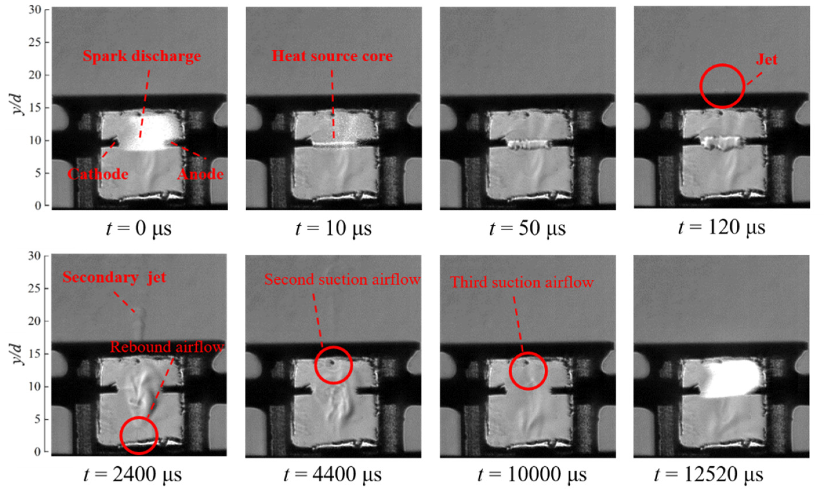 Aerospace 10 00223 g008