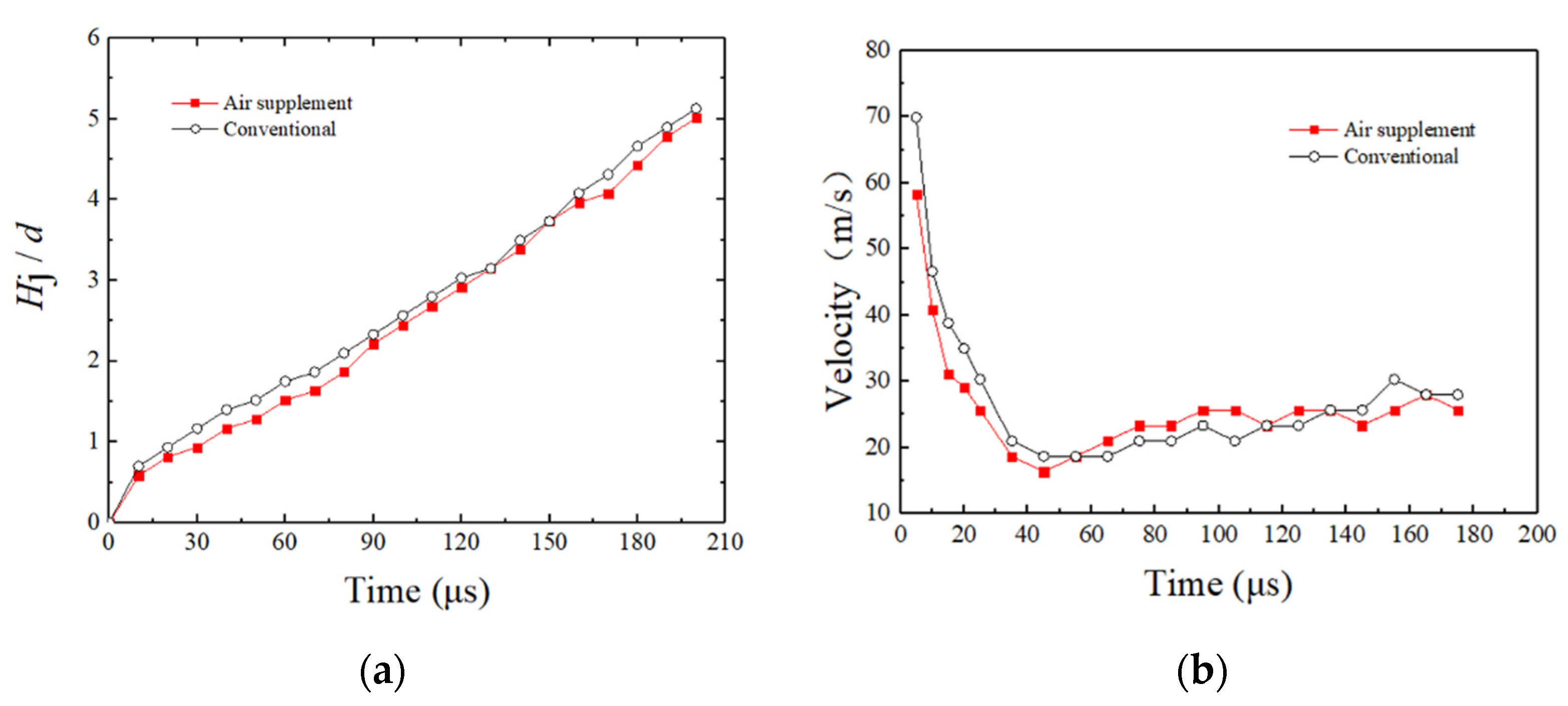 Aerospace 10 00223 g009