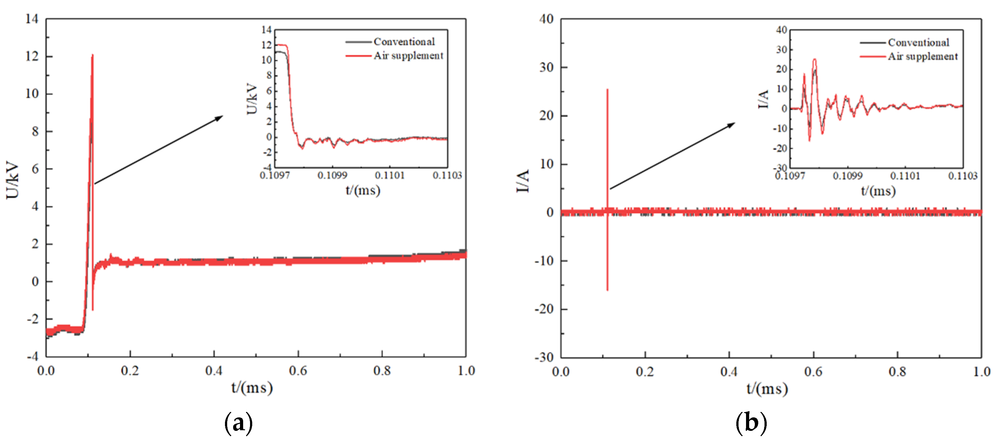 Aerospace 10 00223 g011
