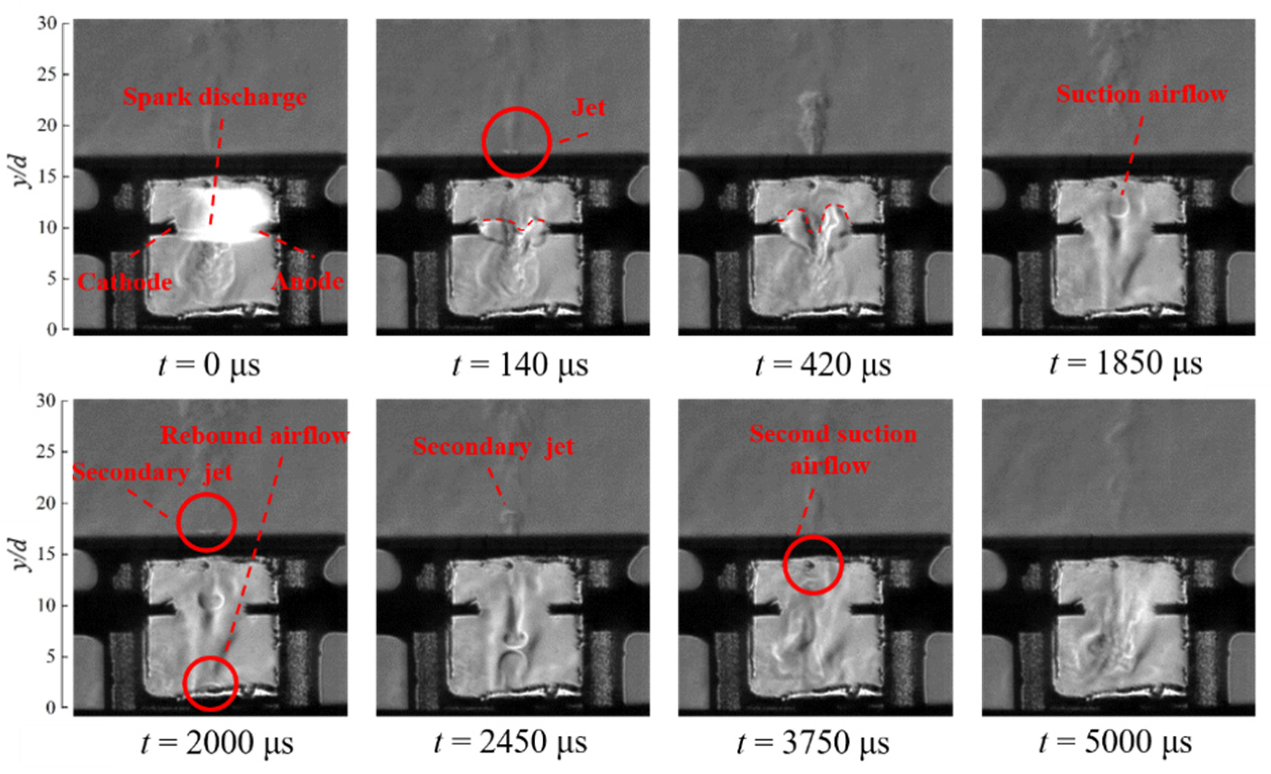 Aerospace 10 00223 g013