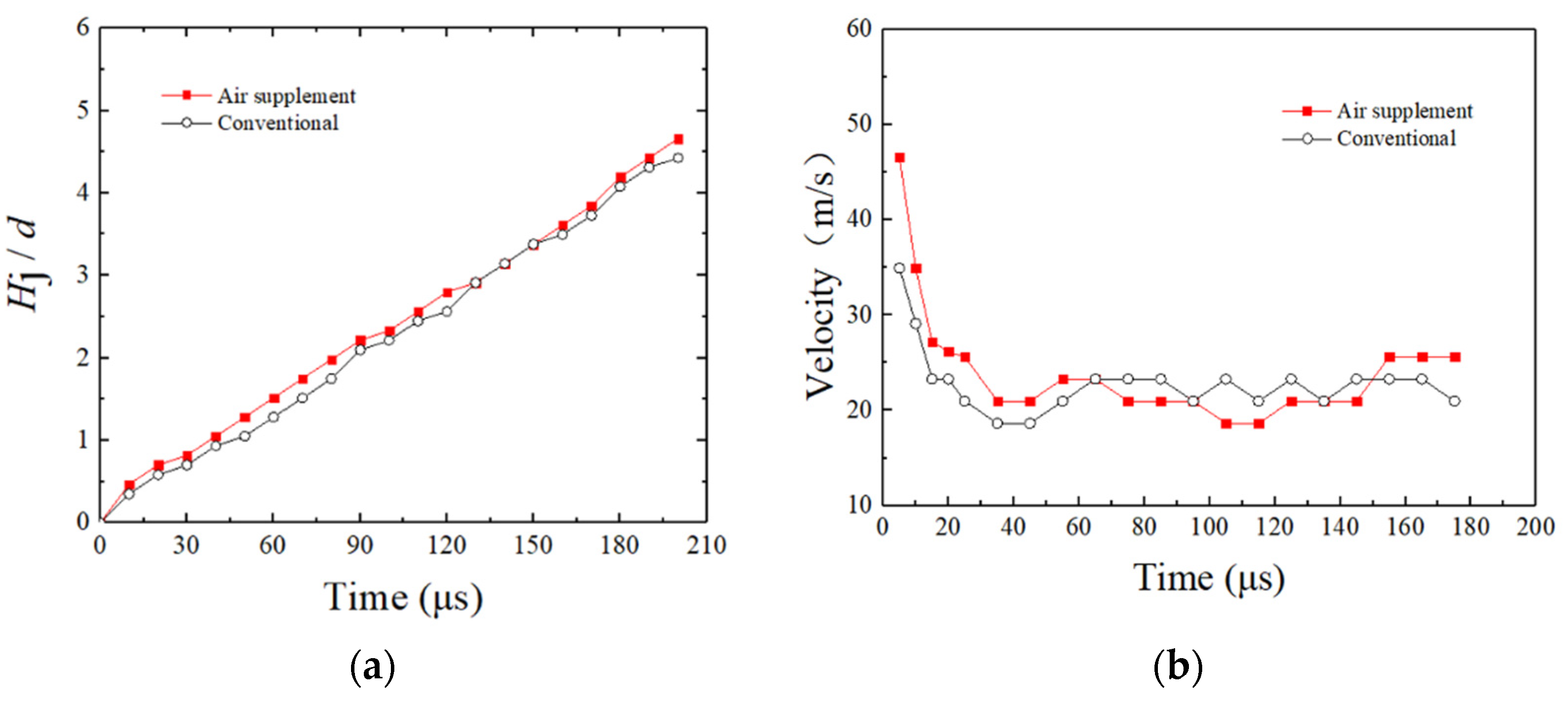 Aerospace 10 00223 g014