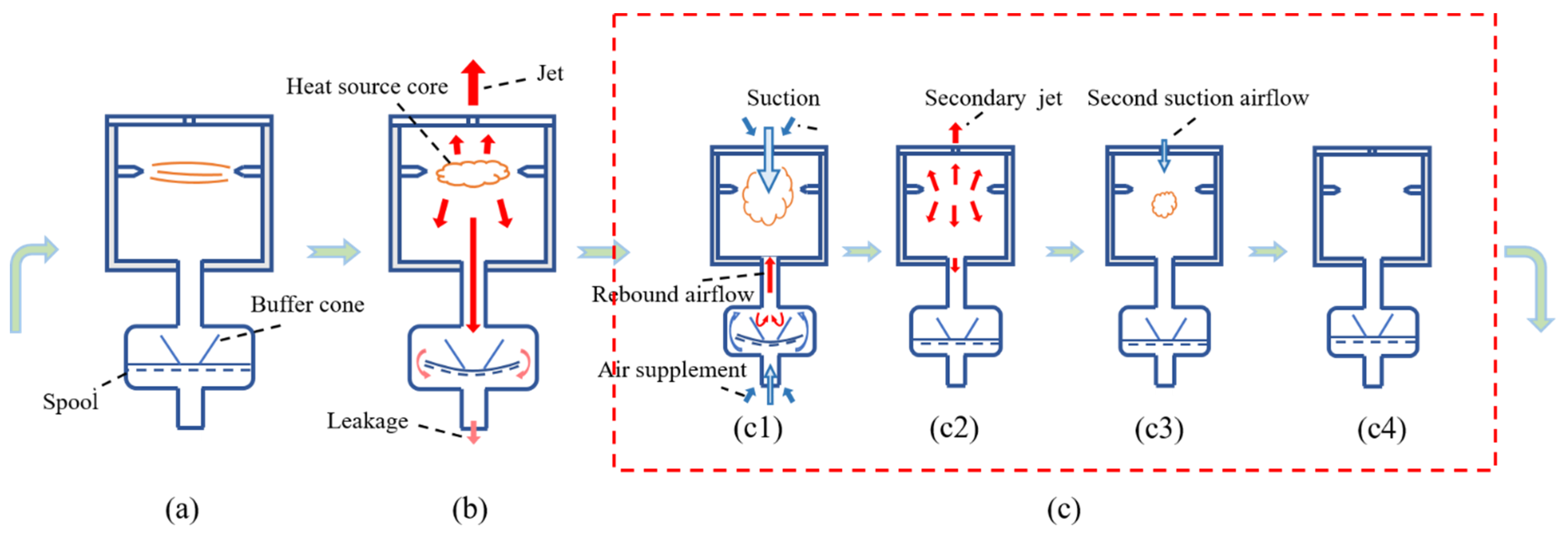 Aerospace 10 00223 g018