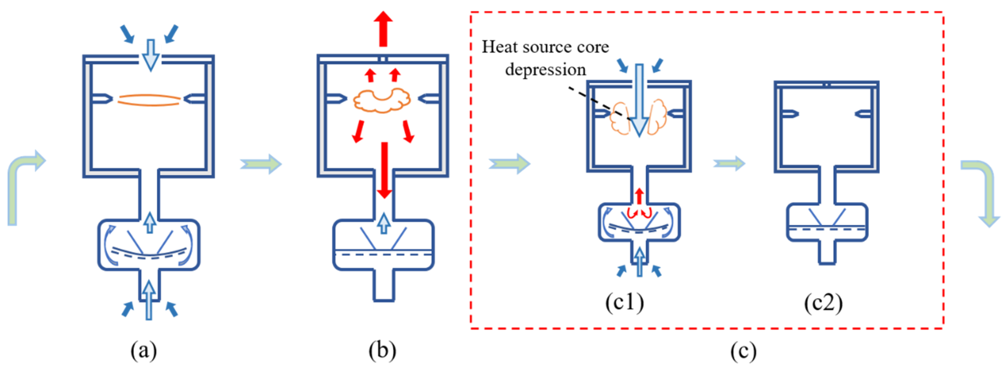 Aerospace 10 00223 g019
