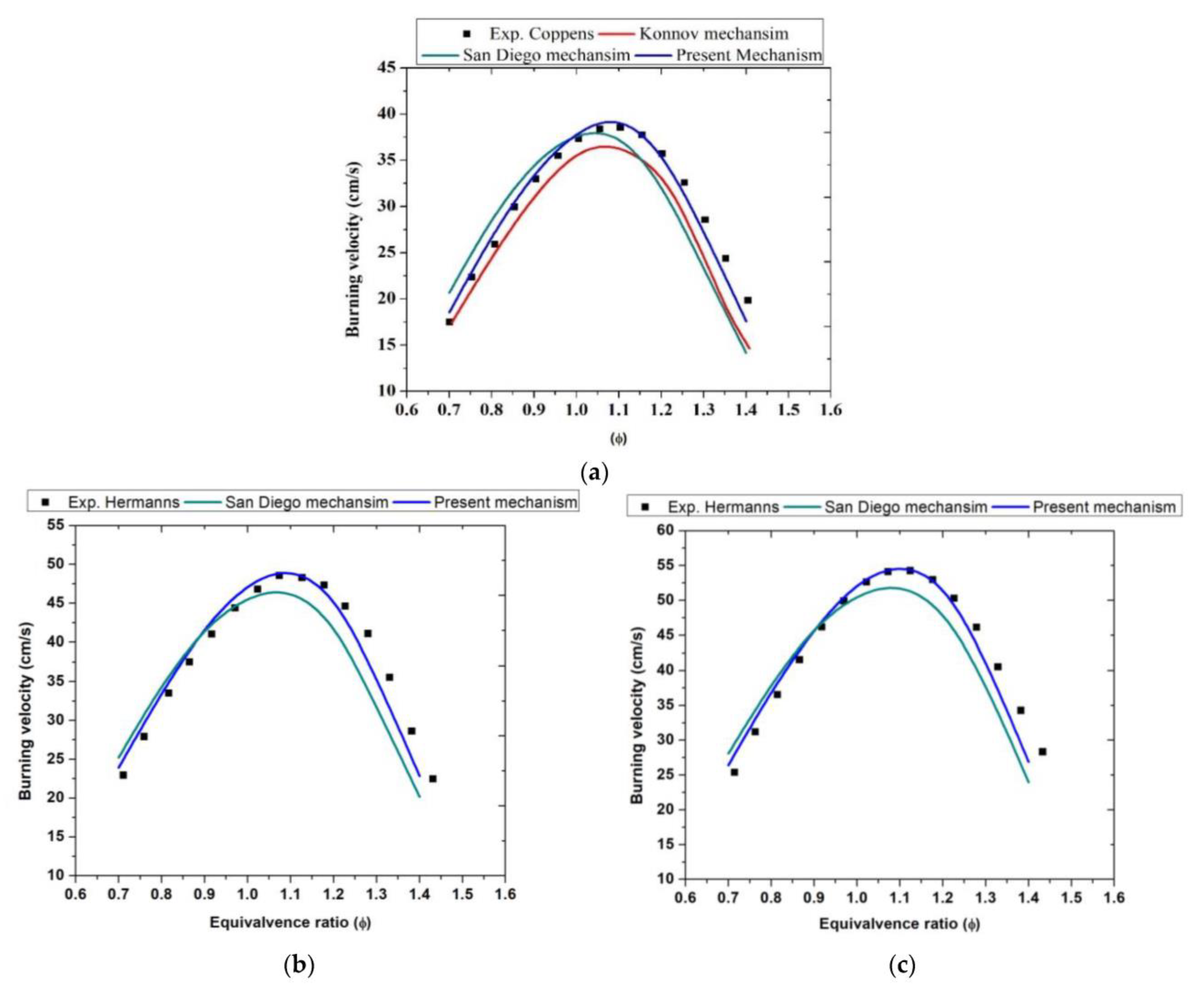 Aerospace 10 00224 g003