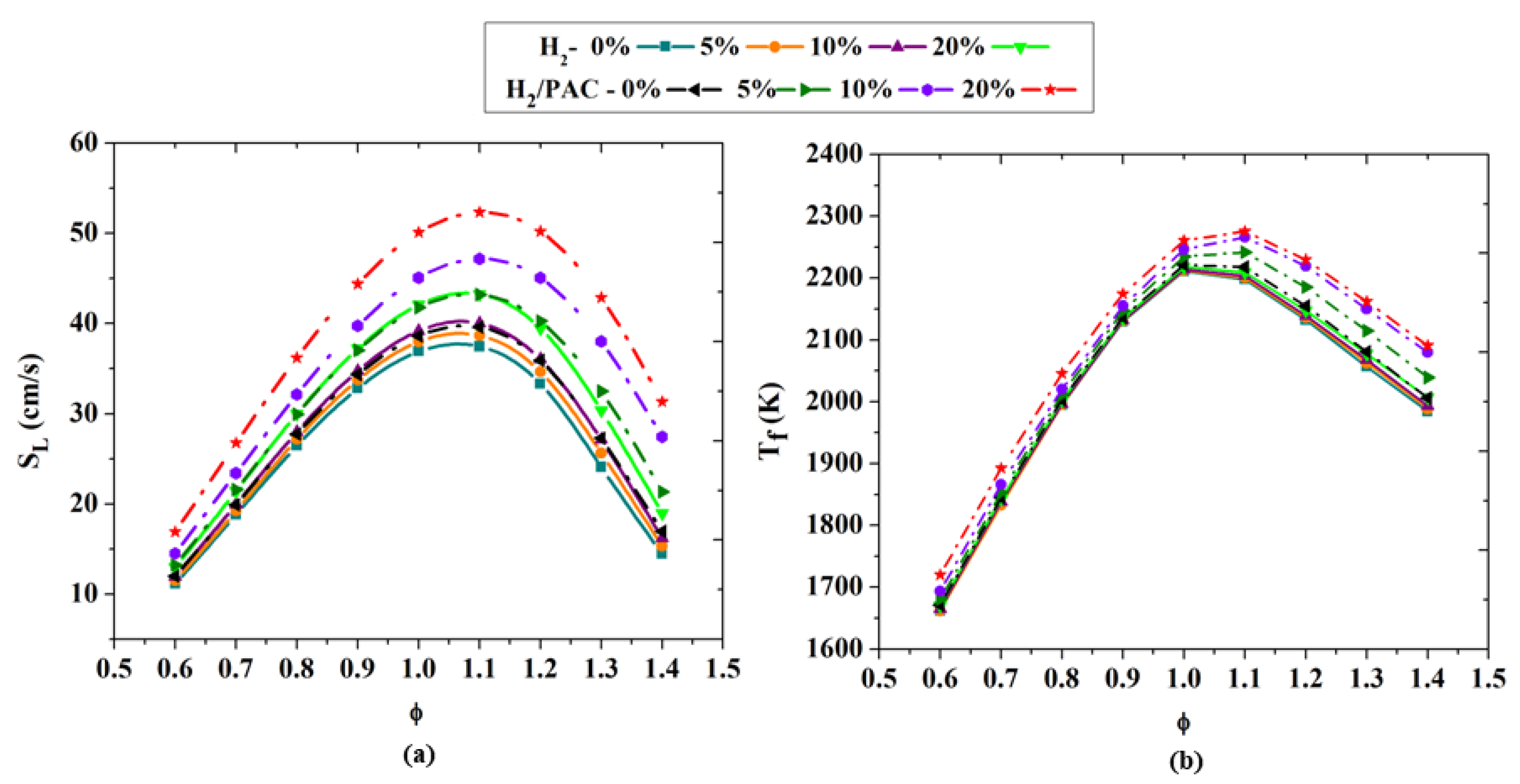 Aerospace 10 00224 g006