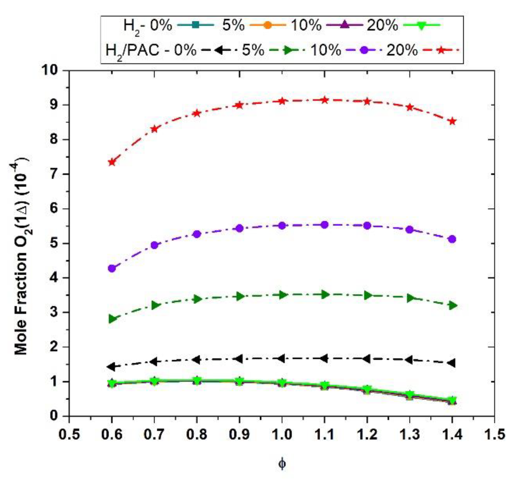 Aerospace 10 00224 g008