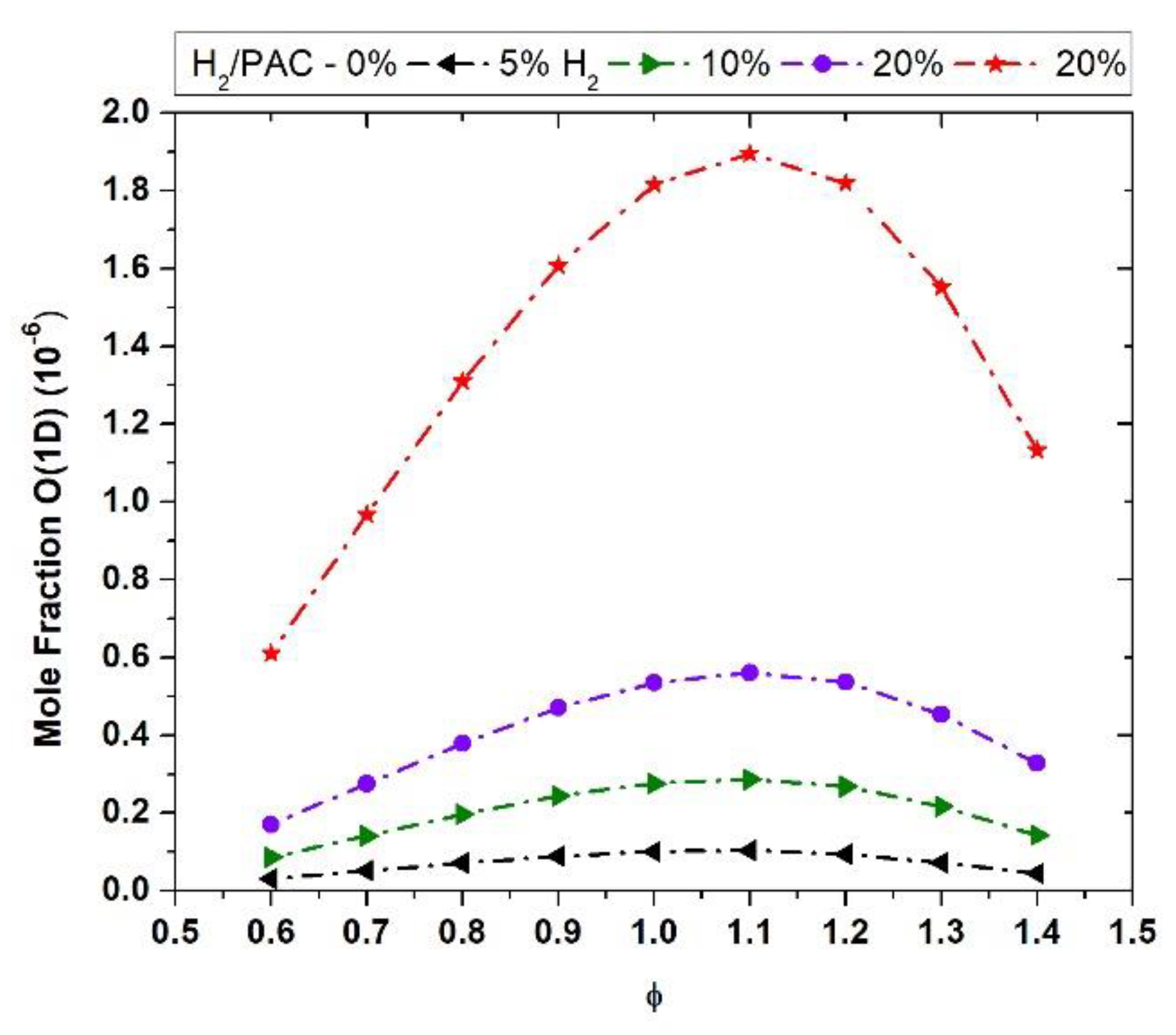Aerospace 10 00224 g009